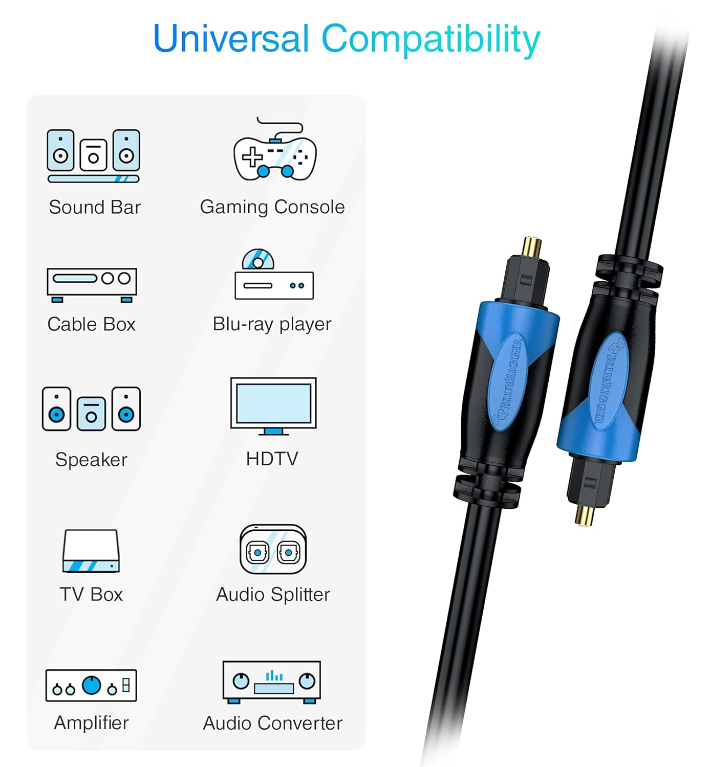 1.5FT 24K PS4 BlueRigger Toslink - Digital Optical Audio Cable - - (Fiber Optic Cable, Gold-Plated) S/PDIF Digital