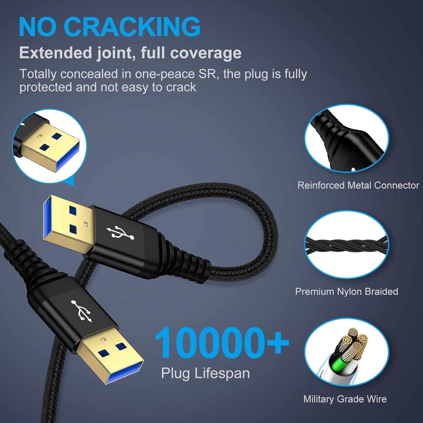 3 2Pack USB3.0 Set USB to USB Cable ft, Male to Male A to A Double Side USBCord for Data Transfer, Sound Bar, External