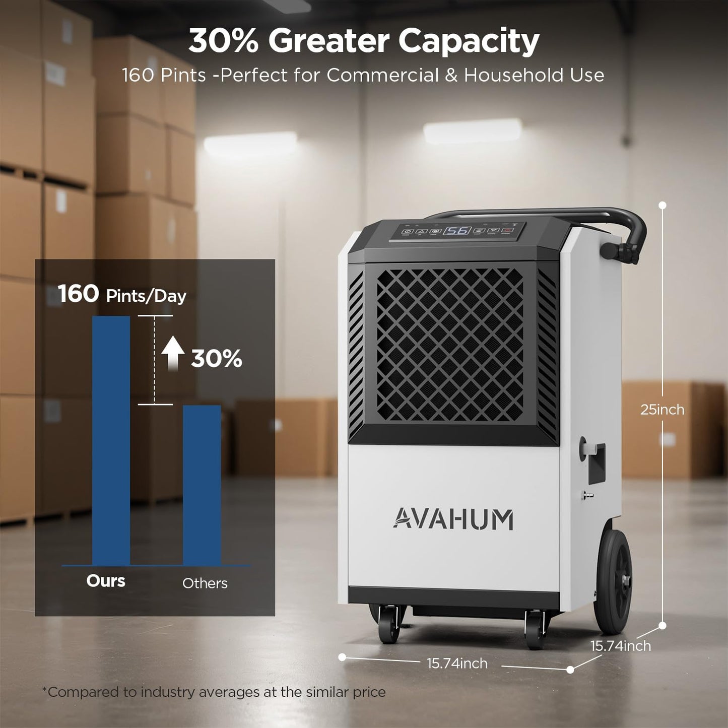 5-Year Limited Warranty 160 Pint Commercial Dehumidifier with Pump,Industrial Dehumidifier for Basement & Warehouse, 7500 Sq.Ft Large Dehumidifiers with Drain Hose,24H Timer, Auto Restart Defrost