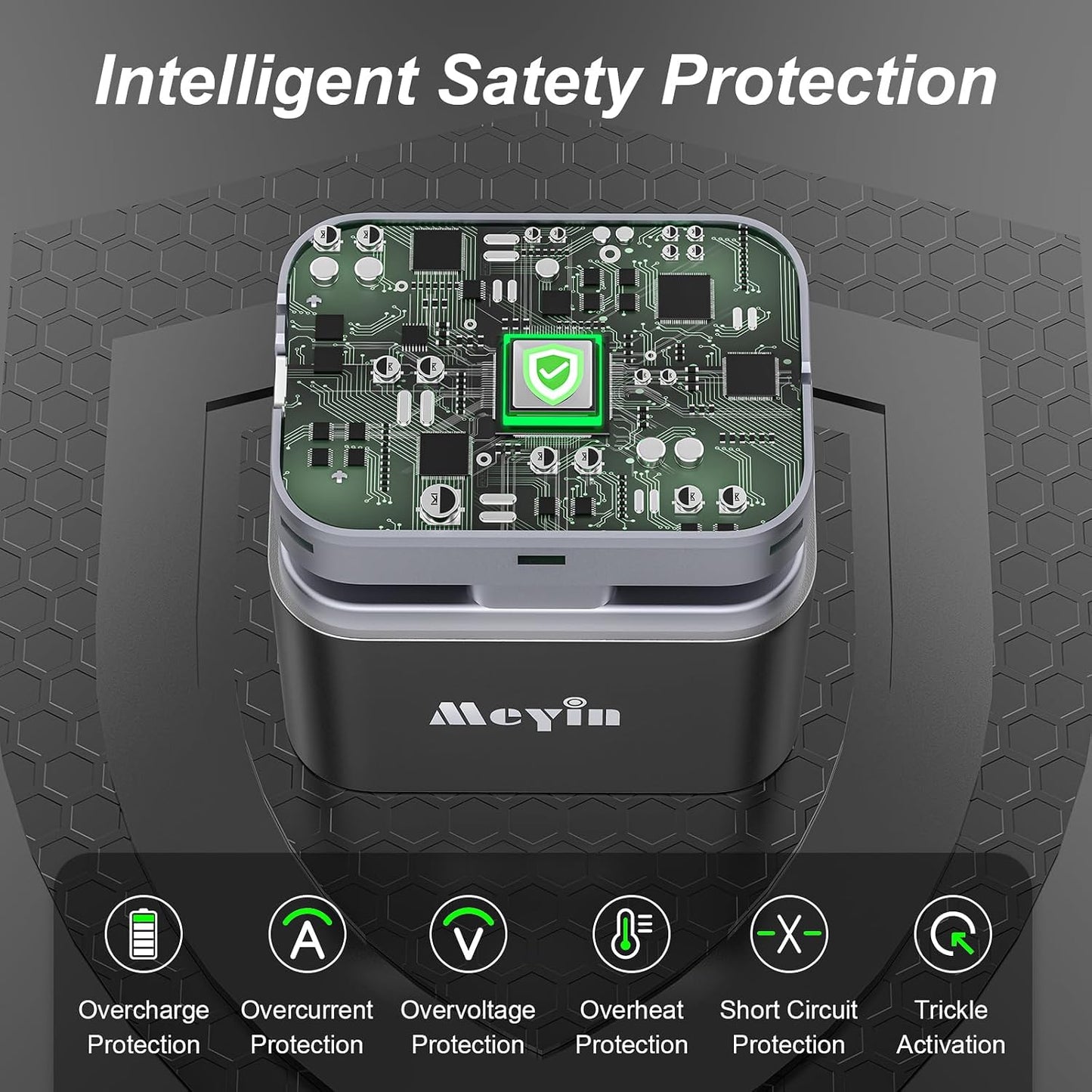 Meyin 15W 8 Rechargeable AA Batteries Charger, Fast Charger for AA Lithium & NiMH Batteries, Individual Fast Charging