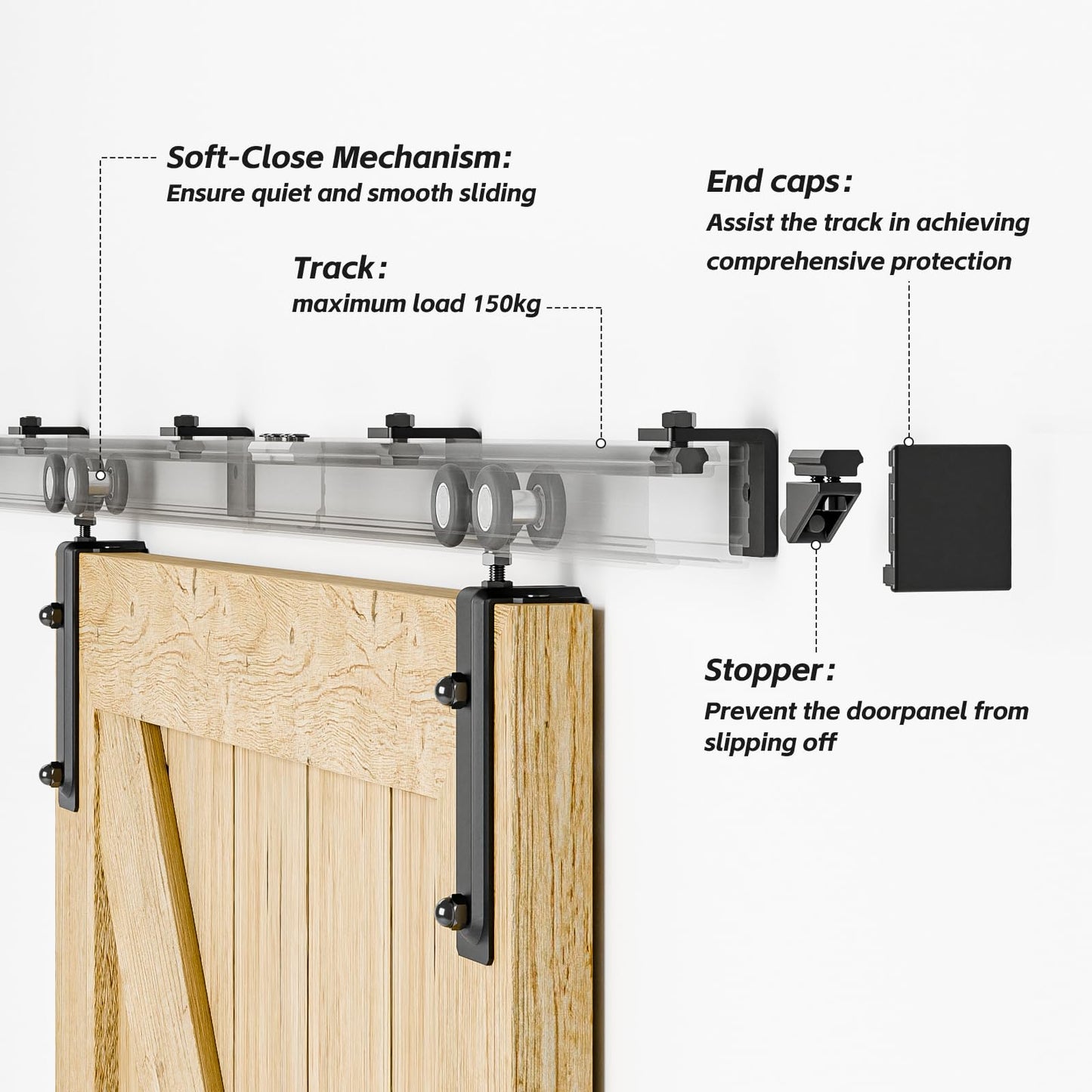 10FT/120'' Box Rail Sliding Barn Door Hardware Kit Aluminium Alloy Wall Mount, Smooth and Heavy Duty for Double Door (NO Door Panel)