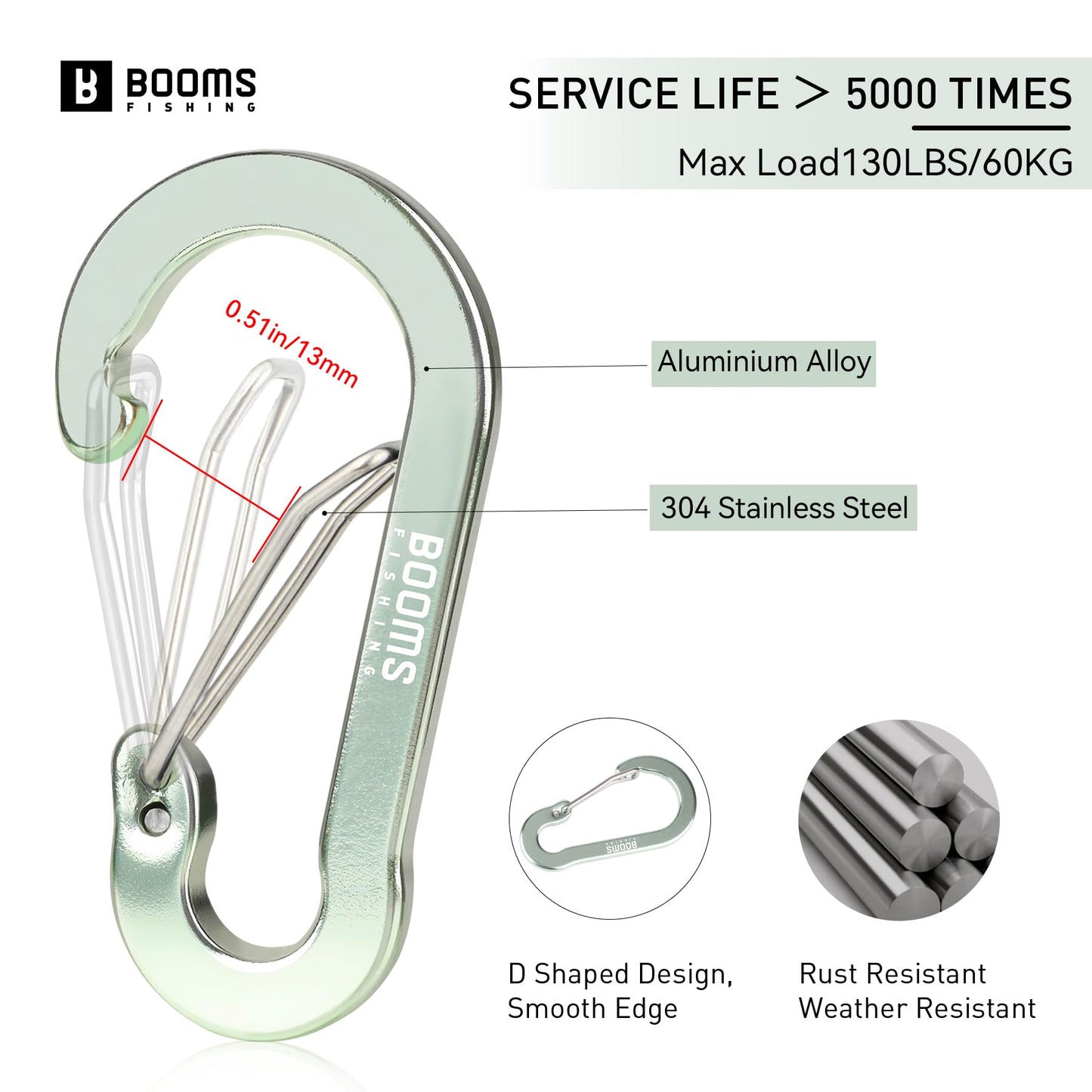 Booms Fishing CC5 Multi-Use Carabiner Clips, 10 Pack 2.3" Small Caribeener Clips, Mini Keychain Caribeaner Clip, Aluminum D Ring Carabiners, Multi-Color #3