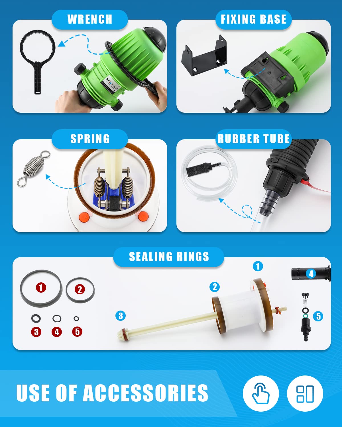 NEWTRY 0.4%-4% Fertilizer Injector for Drip Irrigation 1:250 to 1:25 Adjustable Water Powered Dosing Pump 3/4" NPT