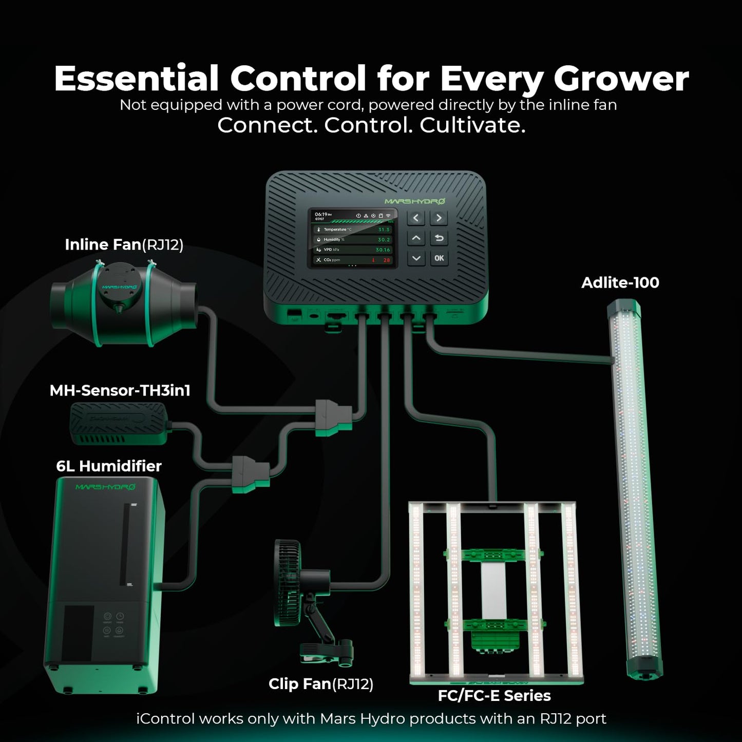 MARS HYDRO 4x4 Smart Grow Tent Kit with WiFi-Integrated Controller 43,300W TSW2000 LED Programmable&Dimmable Grow Light,48"x48"x80" 1680D High Reflective Mylar,6 inch Automatic Ventilation System