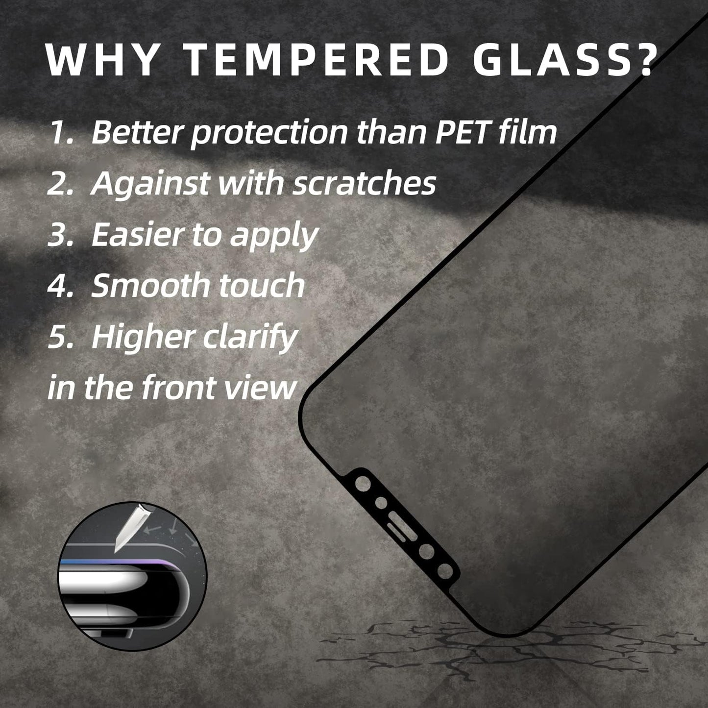 12 12 6.1 inch EGKimBa Privacy Screen Protector compatible with iPhone /iPhone Pro, Gradient Colorful Electroplated