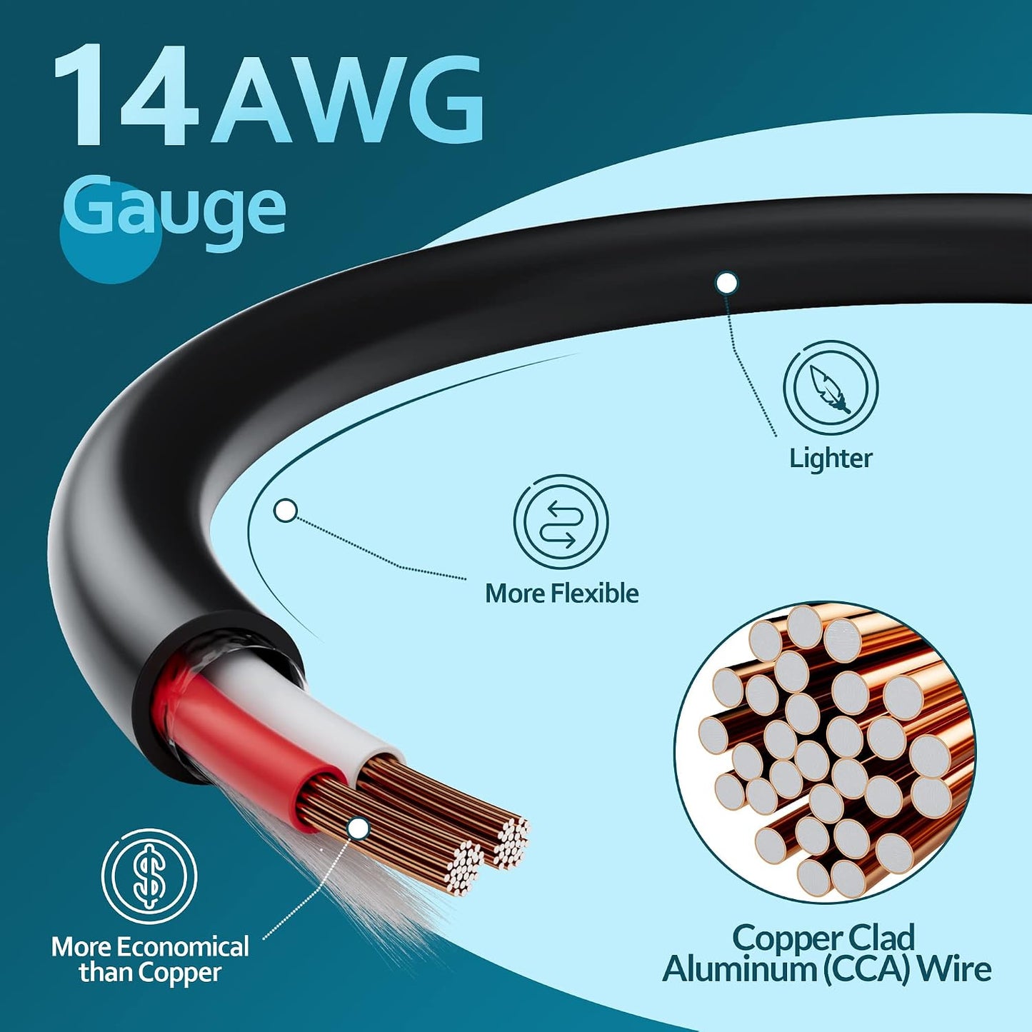 14/2 100 14 CL3 CL2 Elecan Pro Series Outdoor Speaker Wire Cable Ft Gauge AWG with Tool Kits-Direct Burial in Wall