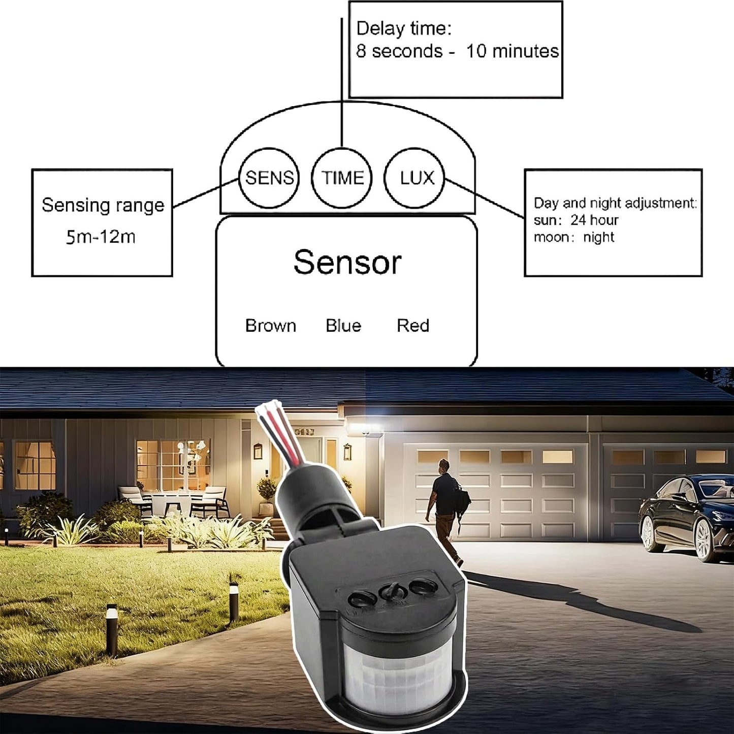 4 Packs-Outdoor 12V PIR DC Automatic Infrared PIR Motion Sensor Switch for LED Flood Light with Adjustable Sensitivity