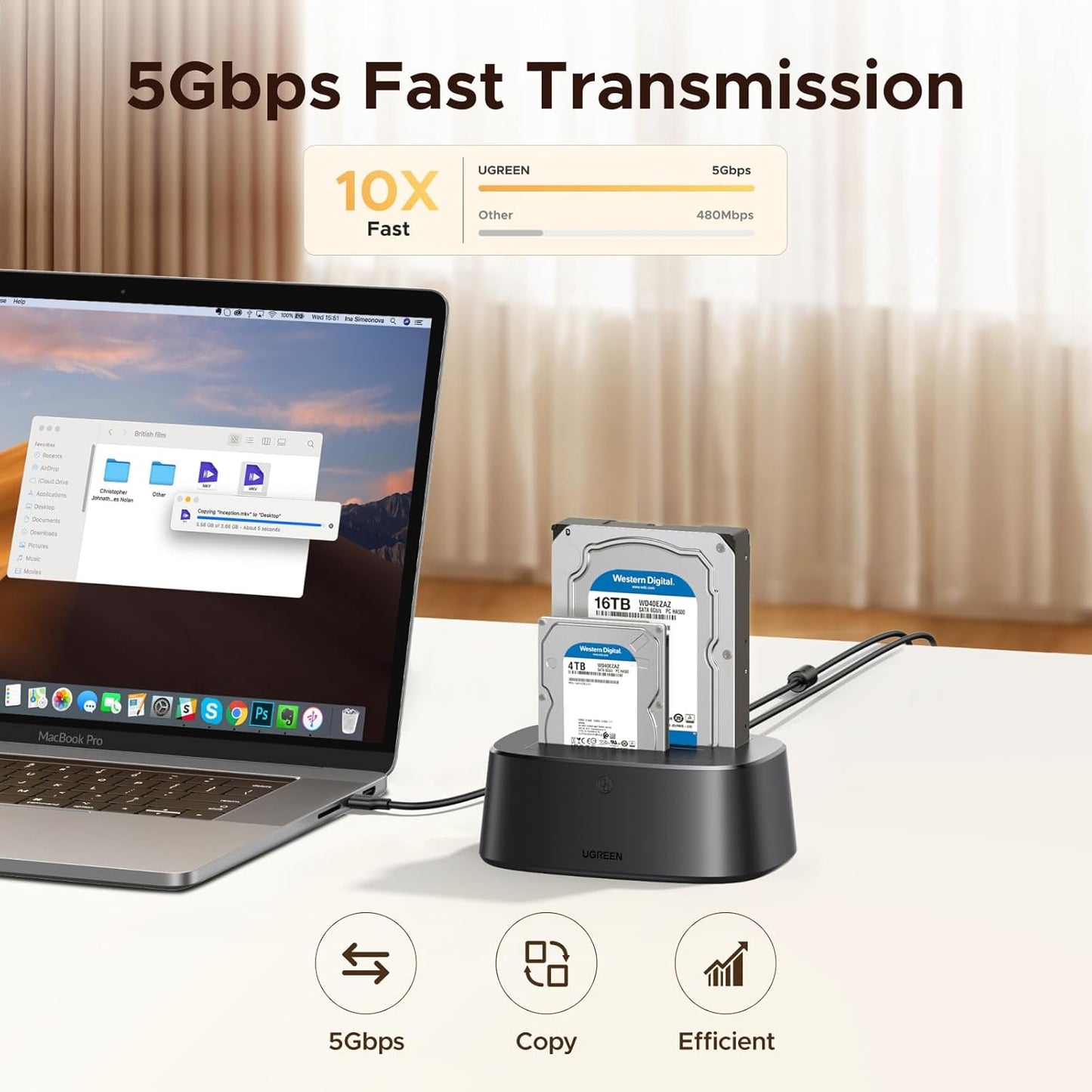 UGREEN 2.5 3.5 48TB 3.0 Dual-Bay Hard Drive Docking Station for & SSD HDD Up to , USB C to SATA I/II/III Hard Drive