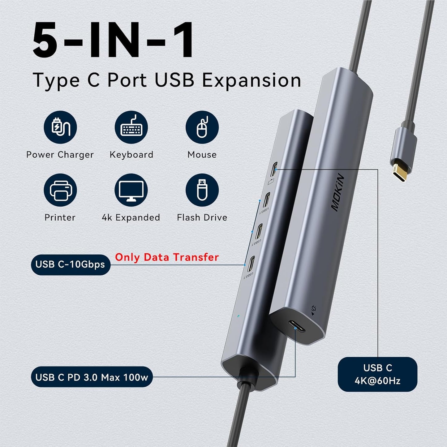 MOKiN 10Gbps, 4K@60Hz Output,100W Transfer,USB4 USB C Hub USB C Splitter with Video PD Charging,Data Multiport Dongle