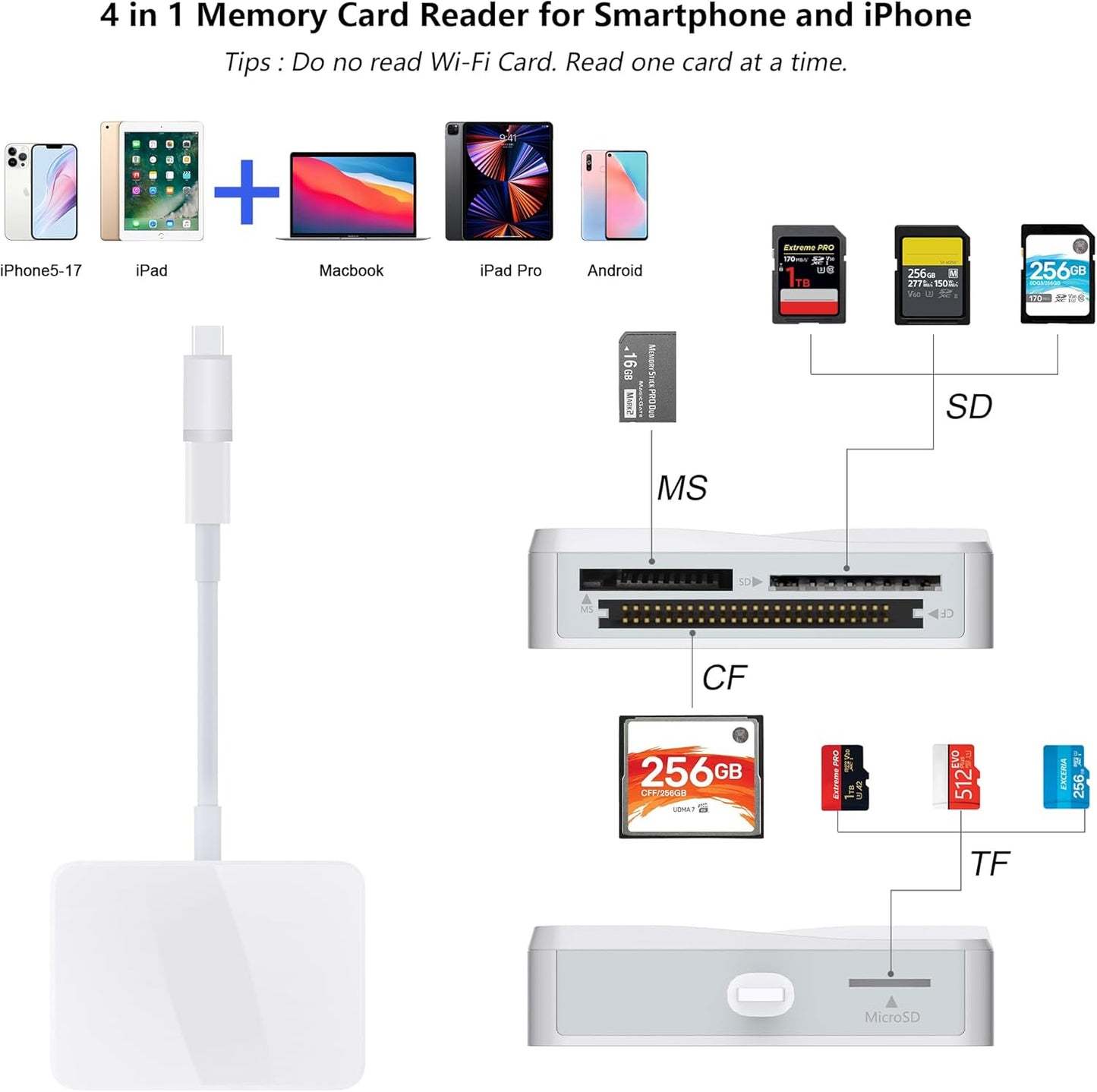 TIANSONG 4 1 SD Card Reader for iPhone, in USB C and Lightning to CF/SD/MS/TF Card Adapter Memory Card Reader