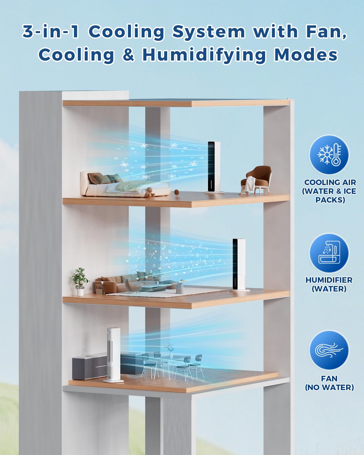 Evaporative Air Cooler, 3-in-1 Portable AC Tower Fan Air Conditioner with 4 Modes & 3 Speeds, 24H Timer, Remote 60°Oscillating Tower Fan, Quiet Swamp Cooler, Tower AC for Bedroom Office, 36inch, Black
