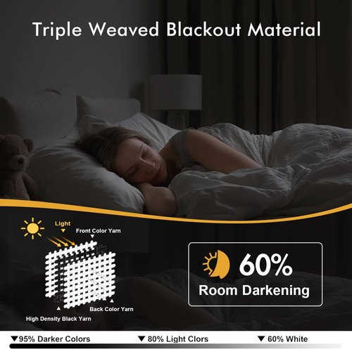 MIULEE Blackout Curtains - Thermal Insulated Room Darkening Drapes | 63-Inch, Birch Color, 2 Panels