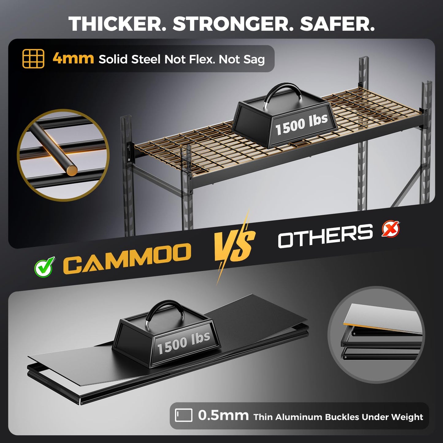 CAMMOO 61''W Storage Shelves, 6000LBS Metal Garage Shelving Unit with Magnetic Label, Upgraded Structure, Solid Steel Industrial Rack, Easy Assembly for Warehouse,Basement, 61''W x 24''D x 72''H