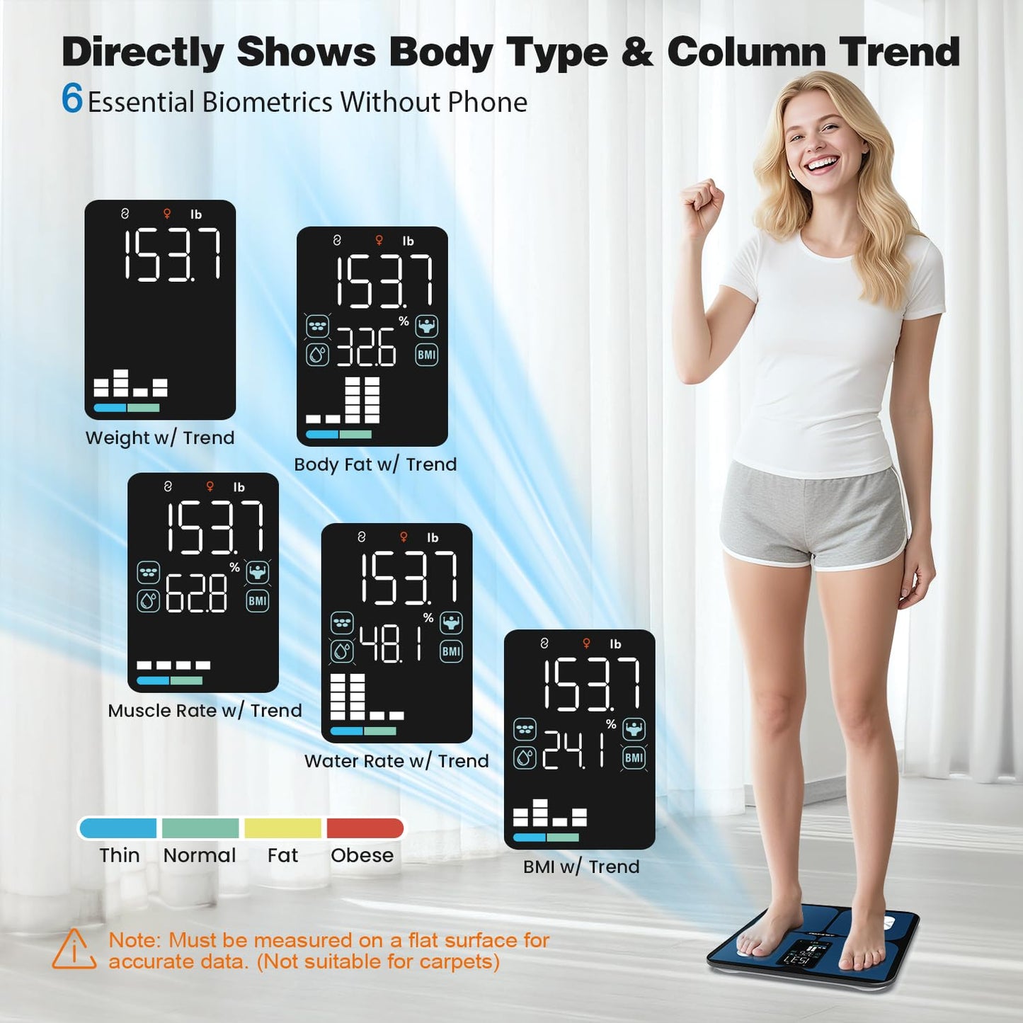 ABLEGRID Smart Bathroom Scale for Body Weight, Digital Body Fat Scale with LED Column Trend Display, BMI,Muscle Mass,Body Type, Accurate Home Weighing Scale for People with APP-Free Mode, 400lb