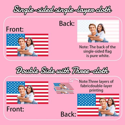 Custom American Flag - 3x5ft Personalized Pink Flag with Photo & Text | Perfect for Bedroom & Dorm Decor
