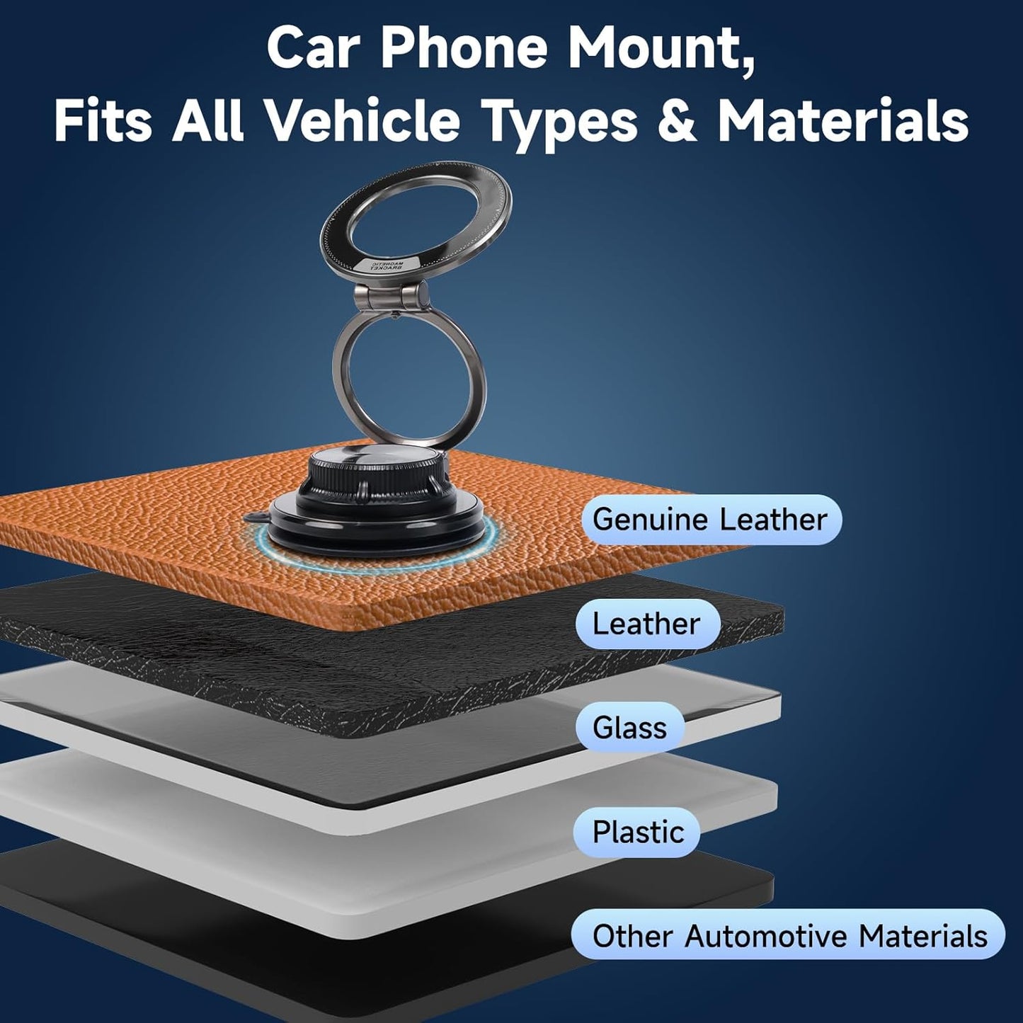 CHTXXLSZ 360 17/16 Magnetic Car Phone Holder, Adjustable Suction Cup Universal Phone Mount, Multi-Scene for Car Office