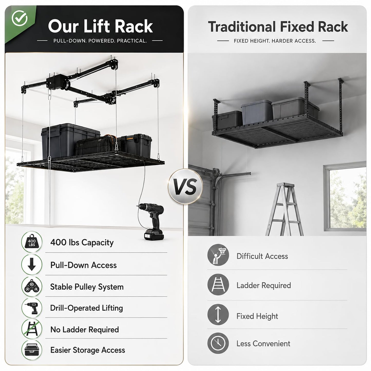 Overhead Garage Storage Rack 5x9 FT, Pull Down Garage Ceiling Storage Lift System with Drill-Operated Crank, Heavy Duty Ceiling Mounted Organizer with Safety Lock, 400 LBS Capacity