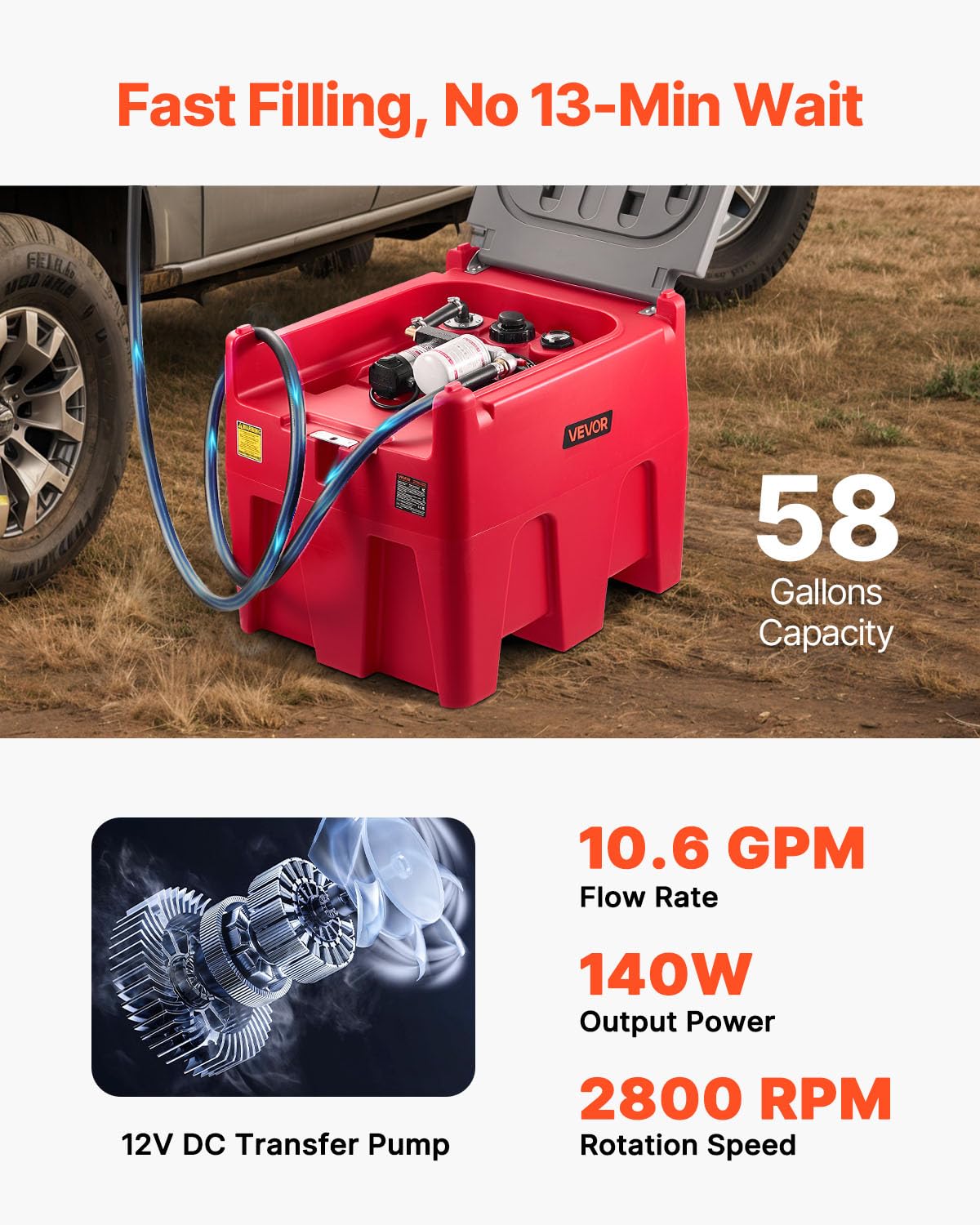 VEVOR Portable Diesel Tank, 58 Gallon Capacity & 10 GPM Flow Rate, Fuel Tank with 12V Electric Transfer Pump and 13.1ft Rubber Hose, PE Diesel Transfer Tank for Easy Fuel Transportation, Red