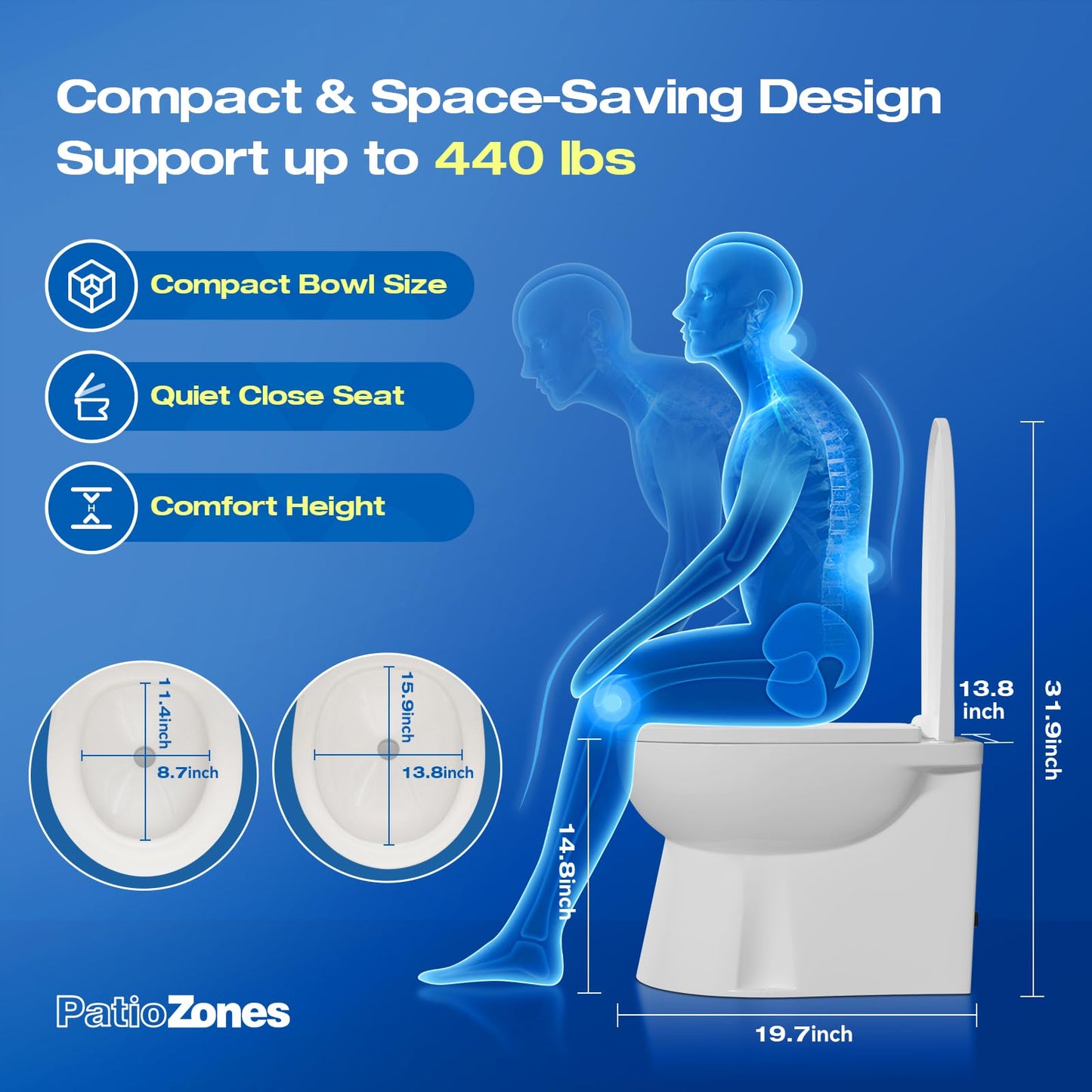 24V Marine Electric Toilet, Compact Design Bowl, Heavy-Duty Built-In Macerator Pump with Smart Flush Control, Quiet Operation Soft-Close Lid for RV/Boats/Yachts