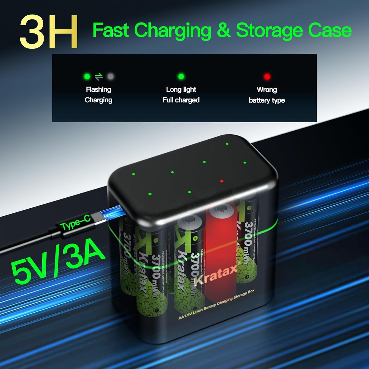 Kratax 3-in-1 8 Battery Charger for AA Rechargeable Lithium Batteries, Independent Fast Charging Slots for AA Battery