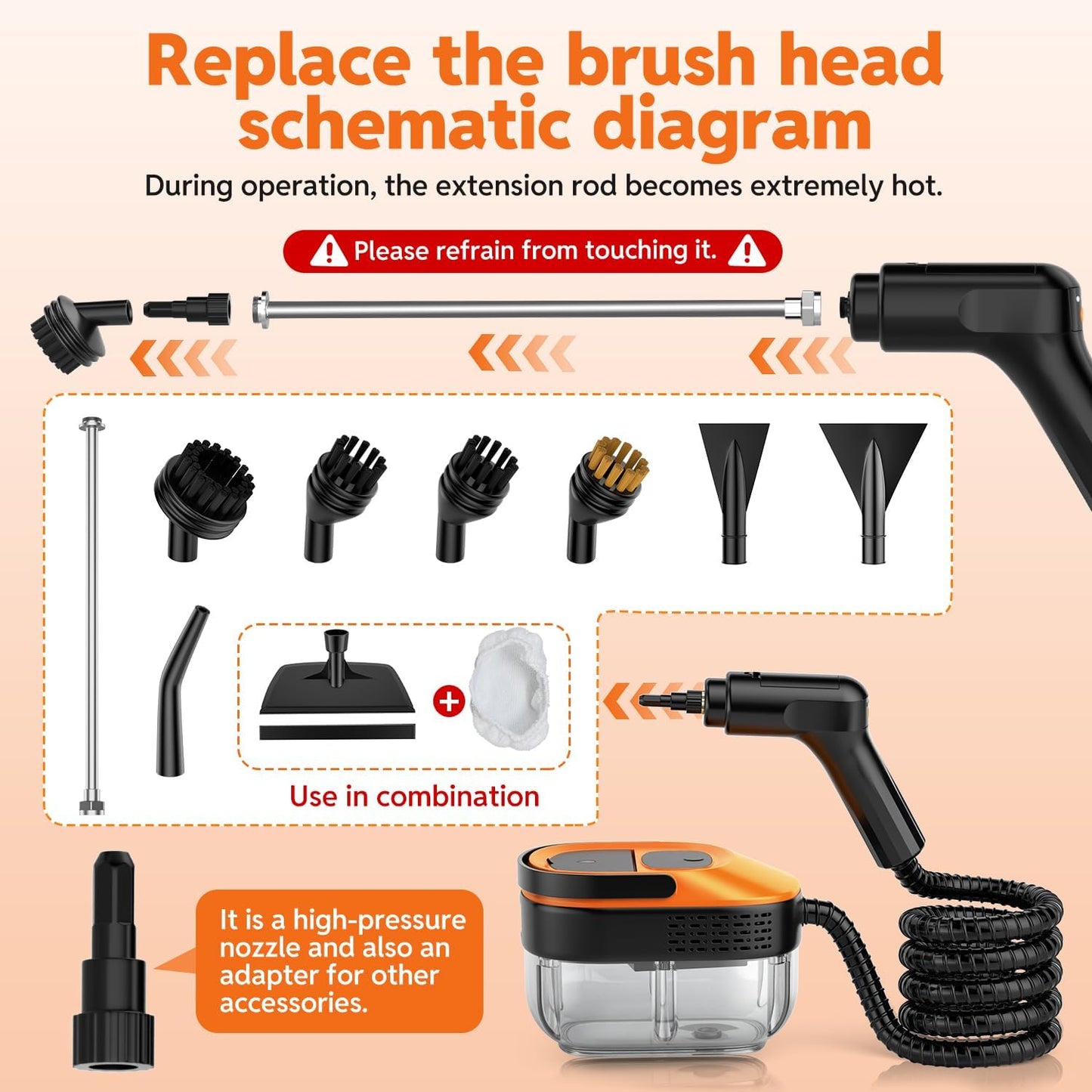 Skiennix Steam Cleaner - Fast Heating Handheld Steamer with 1.6L Tank & 16 Accessories | Ideal for Home & Car Cleaning