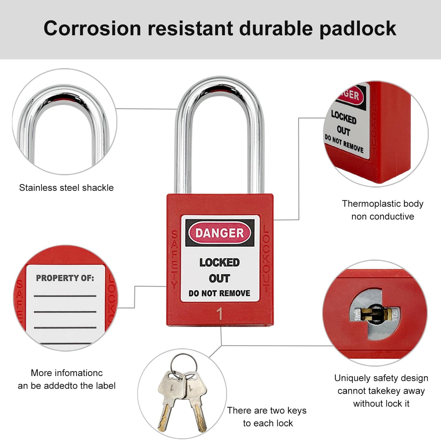 SAFBY 3-in-1 Lockout Tagout (Loto) Kit–Complete OSHA Safety Group Lock Out Hasps, Tag Out Clamp-On Circuit Breaker Lockout for Universal Multi- Pole Breaker Electrical Kits Station (3 Kits in 1)