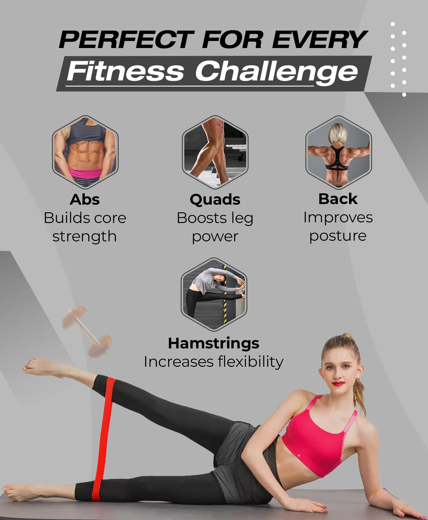 Bingwaah Mini Loop Resistance Bands for Exercise - Set of 5 Elastic Bands for Strength Training & Rehab. Portable & Durable Resistance Bands for Home, Gym & Outdoors with Instruction Guide