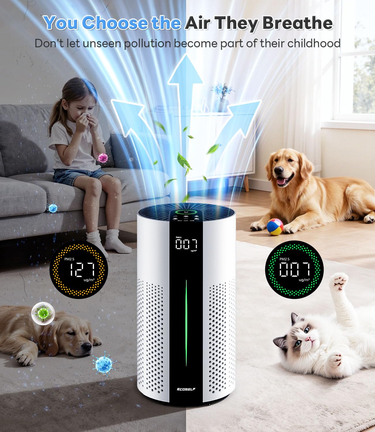 Original Replacement Filter for HAP609 Air Purifier – Efficiently Removes Dust Pollen Smoke and Pet Dander – Keeps Your Home Air Fresh and Clean, 2 Pcak, White