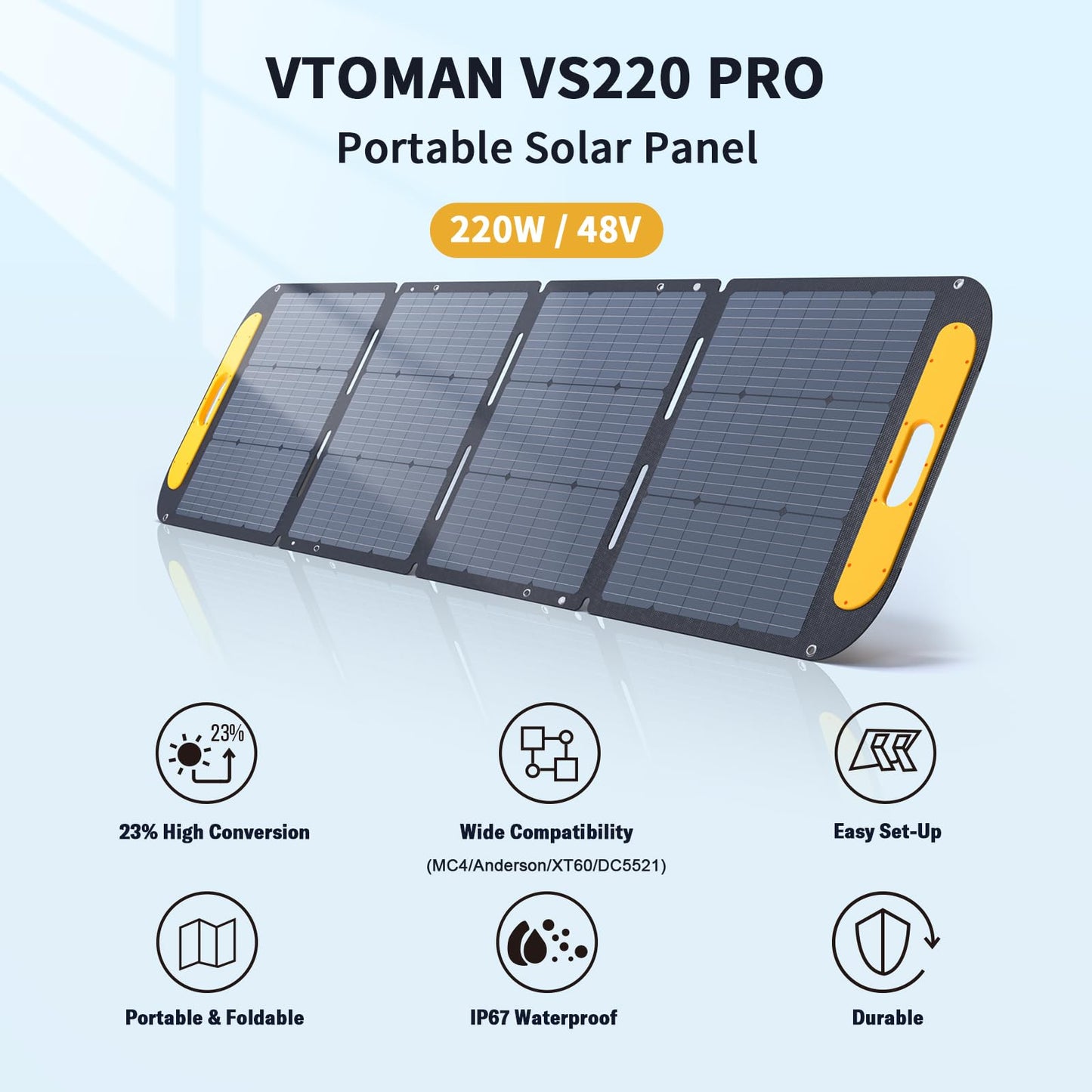 VTOMAN FlashSpeed 2400 Portable Power Station With 2x 200WPro solar panel, 1408Wh LiFePO4 (LFP) Battery, Full Charge in 58 Min,2400W(Peak 3200W) Solar Generator for Home Backup Power, Camping & RVs
