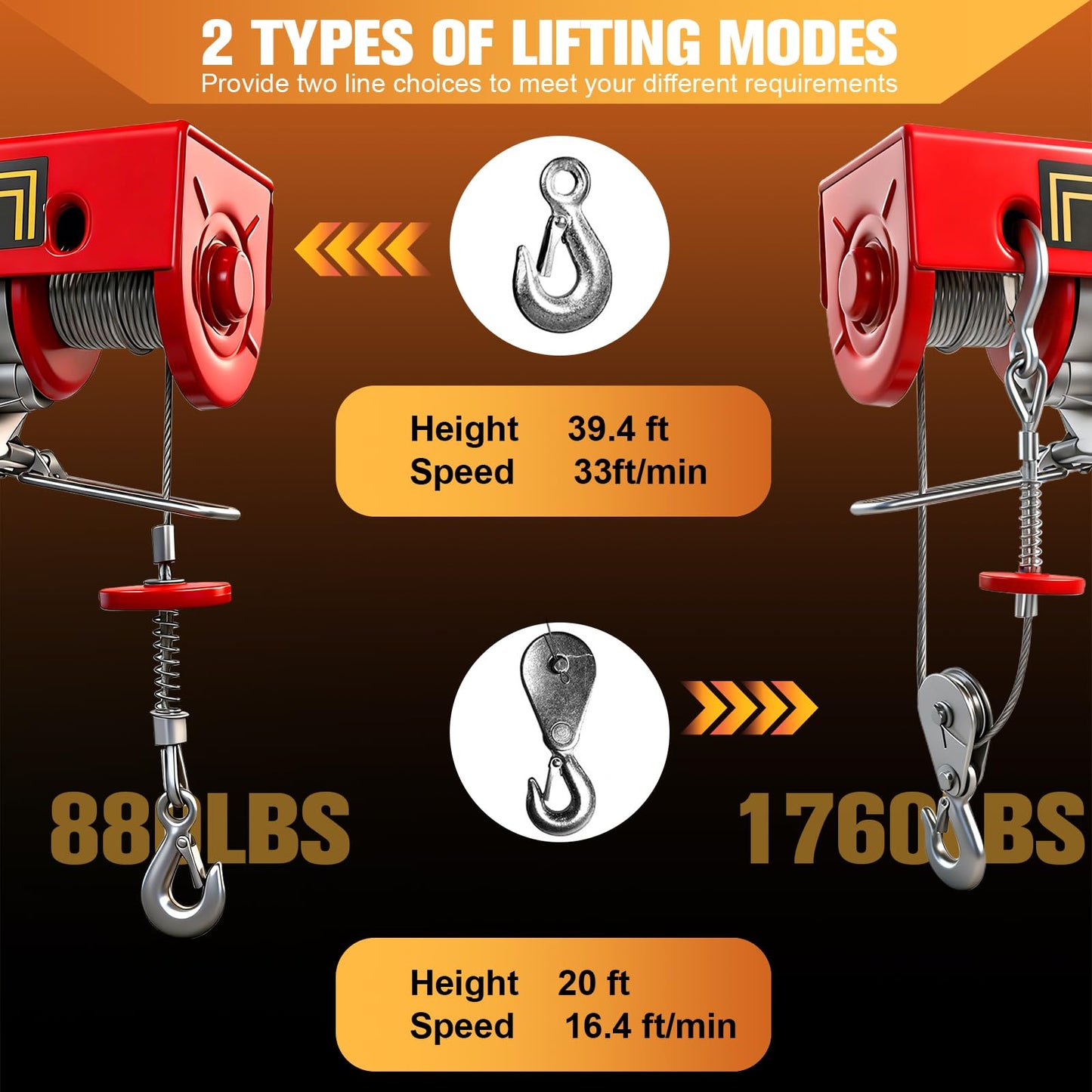 Electric Hoist 1760lbs, 1450W Electric Winch with Remote Control, 39.4ft Single Cable Lifting Height with Emergency Stop, Hoist with Zinc-Plated Steel Wire Hoist for Garage