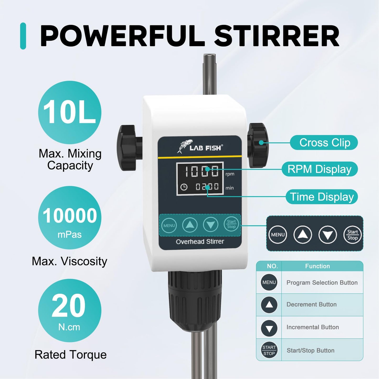 LAB FISH Digital Overhead Stirrer(OS-5S) 10L Capacity 100-1200 RPM Timing 1min-24h Variable Speed Mixer Handles High Viscosity Liquids for Chemical/Reagents/Paints