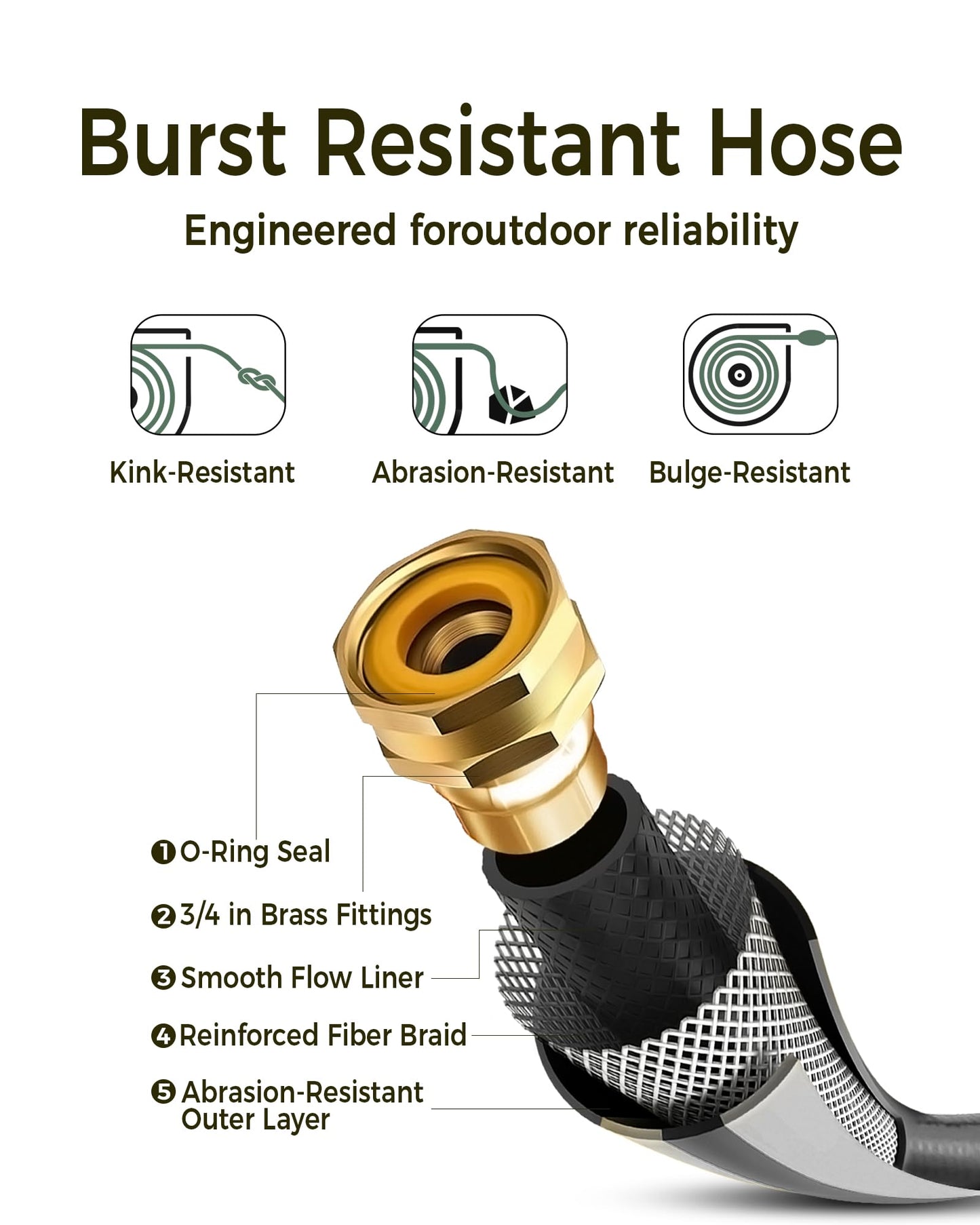 GLAHODEN Retractable Garden Hose Reel 1/2 in x 130 ft Upgraded UV Resistant Heavy Duty Automatic Hose Reel Wall Mount 3/4 in Brass Fitting 9 Pattern Nozzle Any Length Lock Slow Retraction