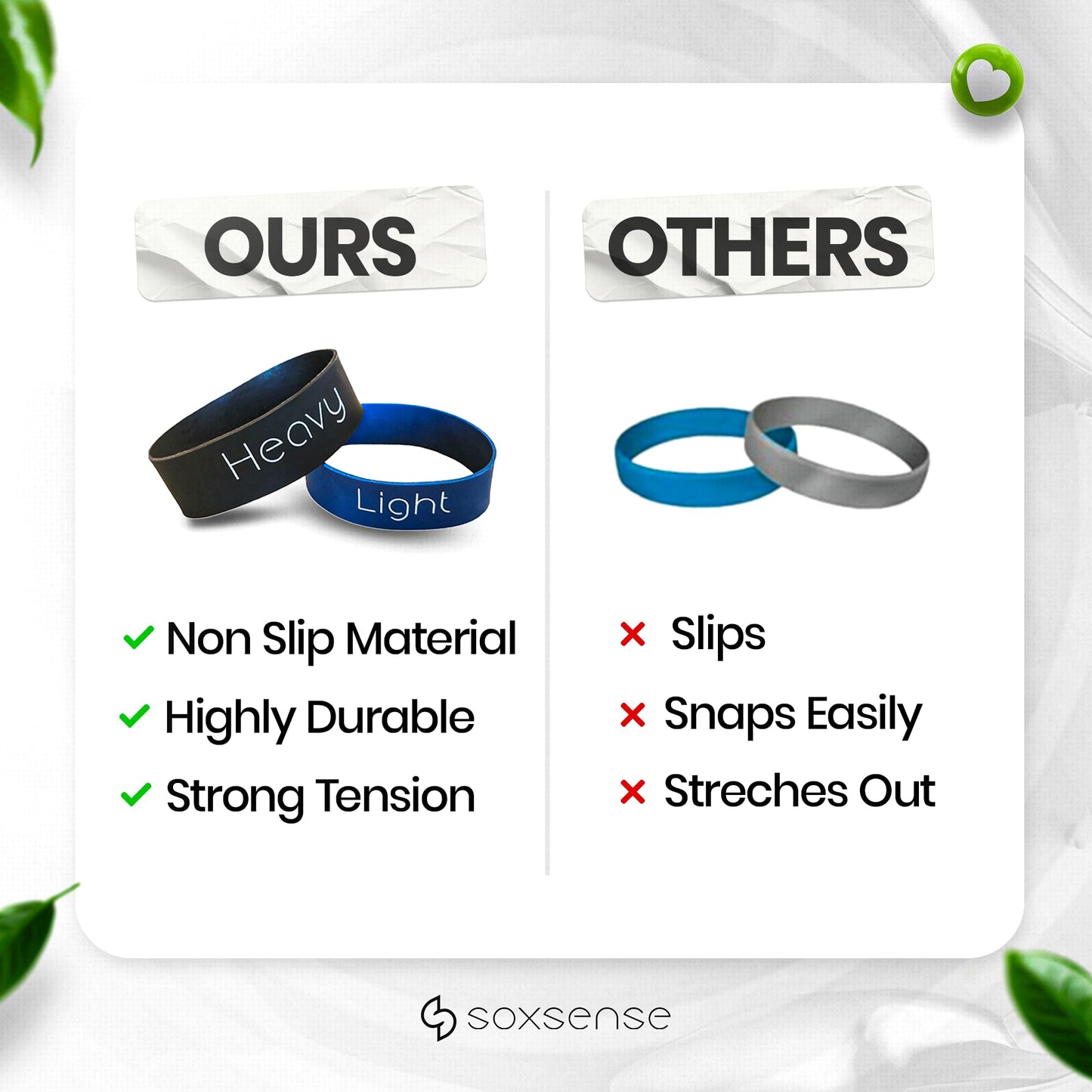 Soxsense Toe Stretcher Bands - Toe Spacers for Bunion Correction, Hallux Valgus Corrector, Foot Stretcher Resistance Band for Bunion Relief 2 PCS