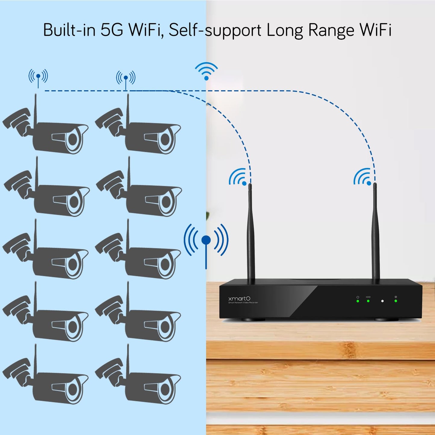xmartO 4K 8MP Heavy-Duty WiFi 6 Security Camera System Bundle, 10-Channel NVR & 10 Heavy-Duty 8MP Plug-in AI PTZ Wireless Cameras, 2-Way Audio, IP66 Weatherproof, Long Range WiFi6, 0 Monthly Fee