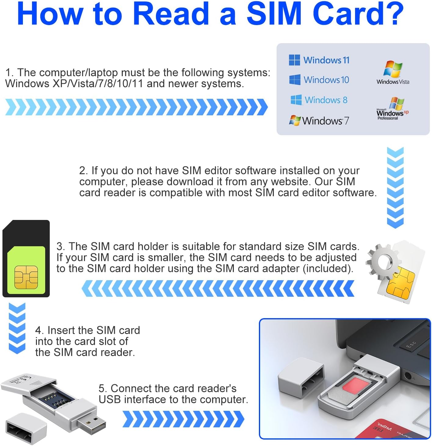 Bawanfa Pro SIM Card Adapter Reader - Sim Card Adapter Kit, Micro, Nano, Standard Sim Card Readers with Eject Pin - USB
