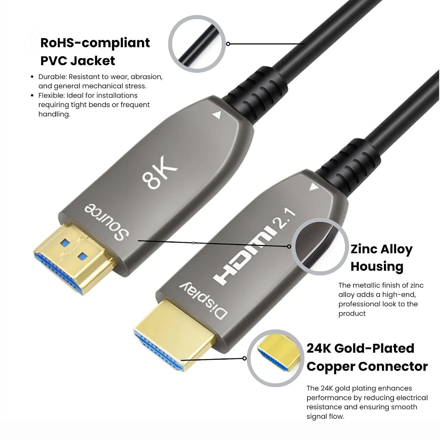 LAiDEWEiSi 8K 2.1 48Gbps 8K60Hz/4K144Hz 3D Dolby PS5, 4K/8K (32ft/10m) Fiber Optic HDMI Active Optical Cable