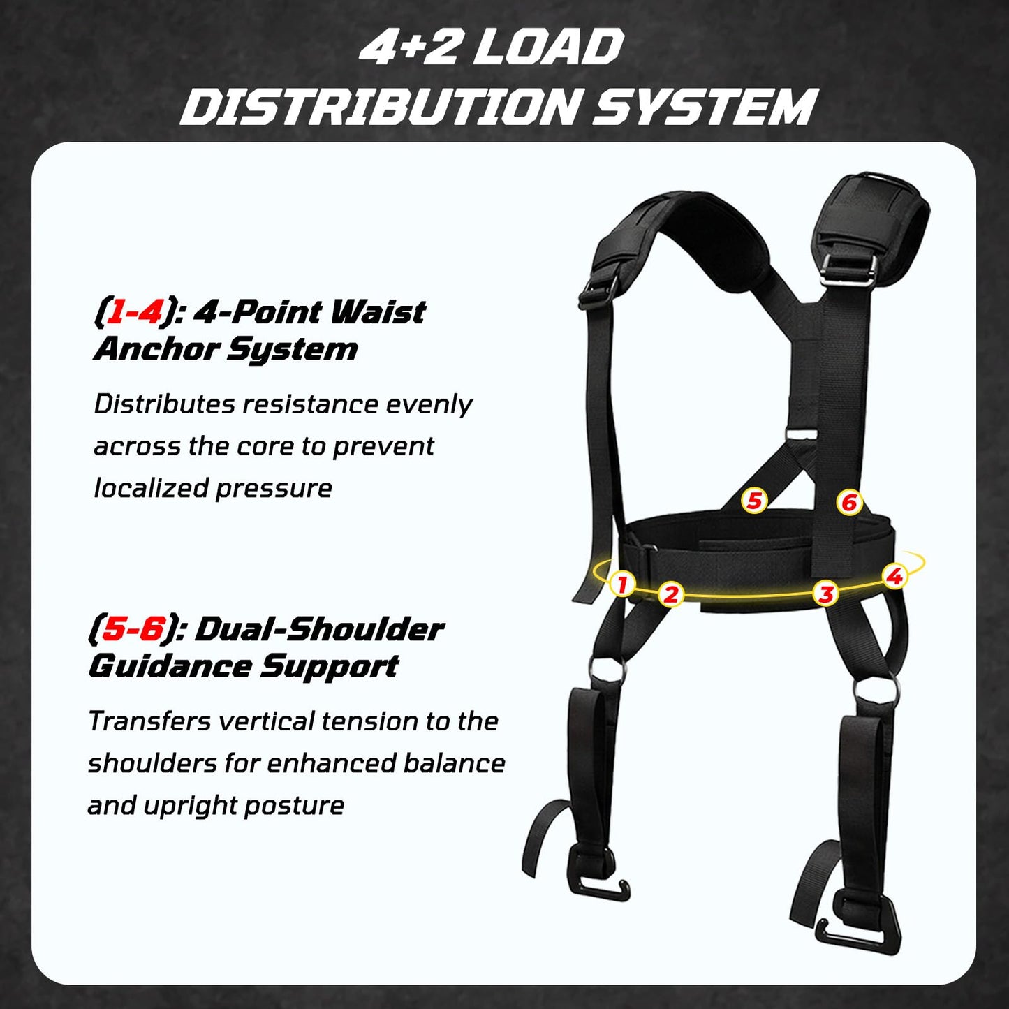 Belt Squat Harness Vest for Resistance Bands, Adjustable Squat Vest with Padded Shoulder Support,Lower Body Leg Day Equipment for Glutes & Quads，Home Gym Training