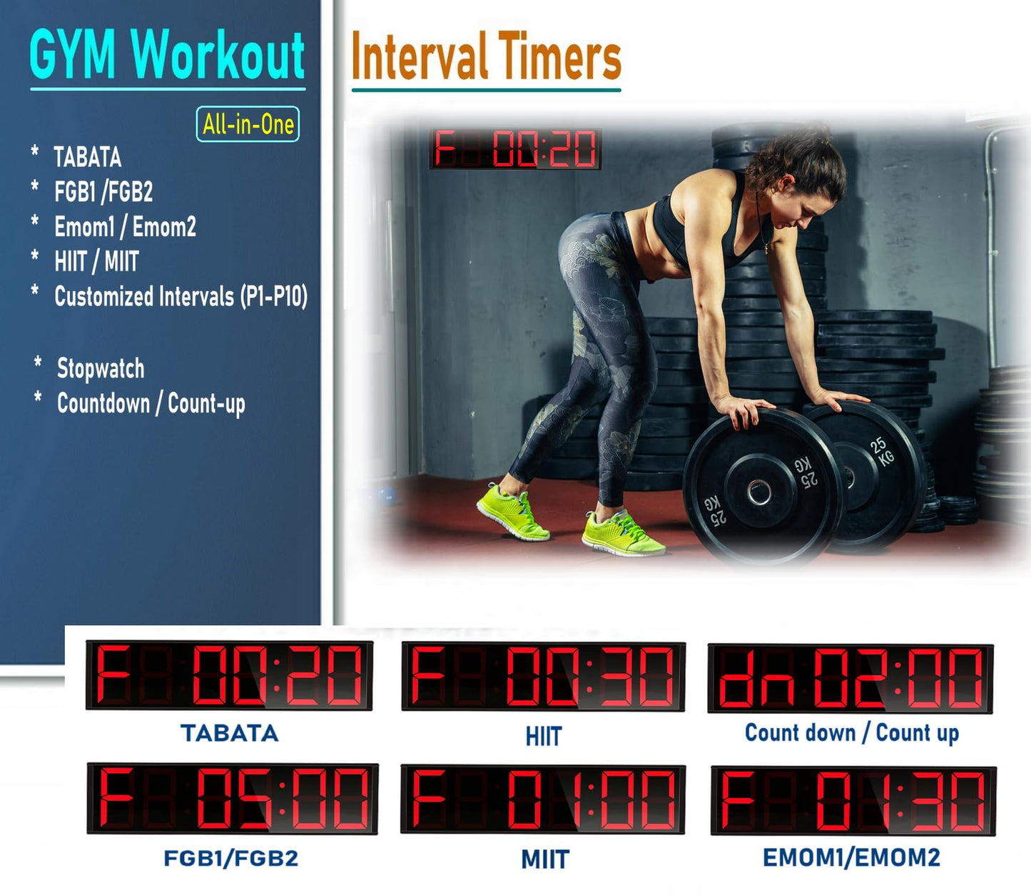 Boyiit 26'' Extra Large Home Gym Timer Clock, Programable Workout Interval Timer, Digital Wall Clock, with 7-Color Night Light, 8 Alarm Clocks, Calendar/Temperature, Countdown & Stopwatch (Red)