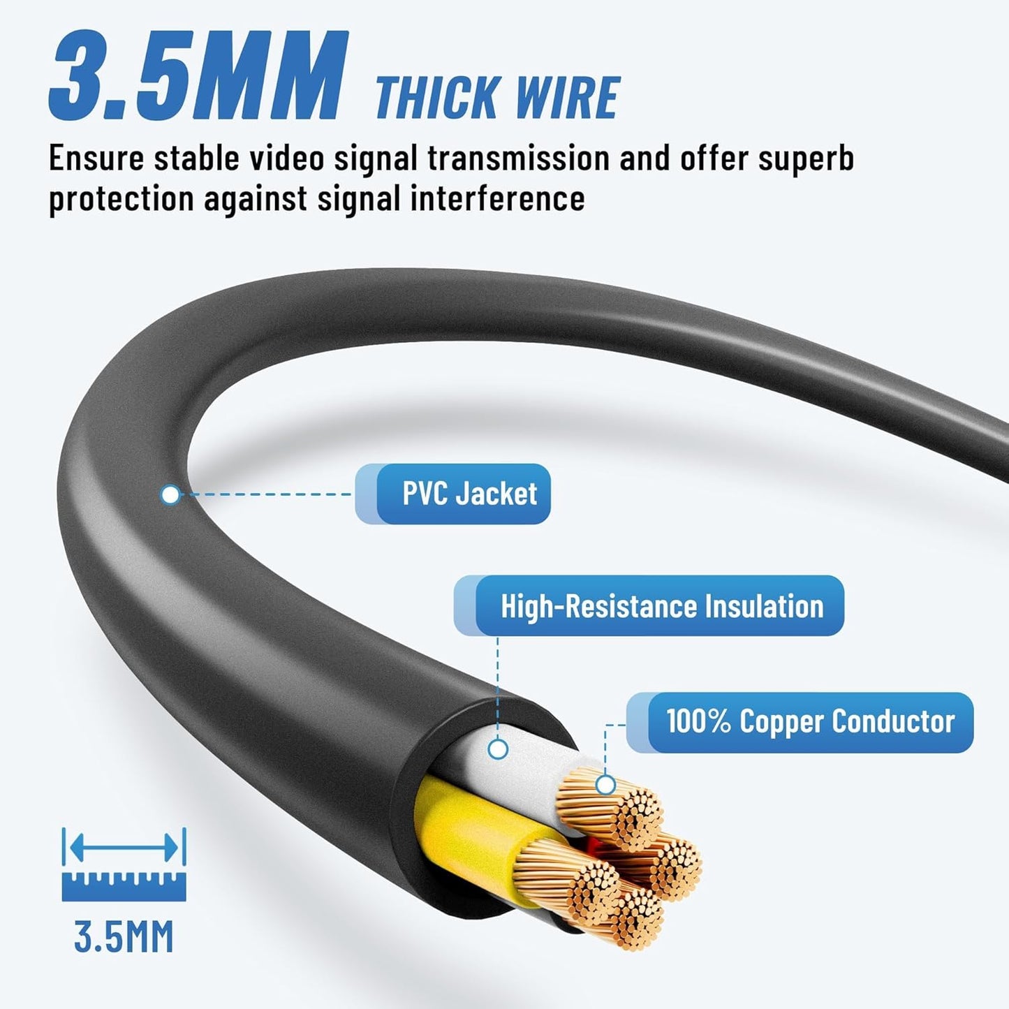 EWAY 4 (10FT/3M) 4PIN Pin Extension Cable for Dash Cam Rear View Backup Camera Reverse Car Recorder Mirror Dashcam Male