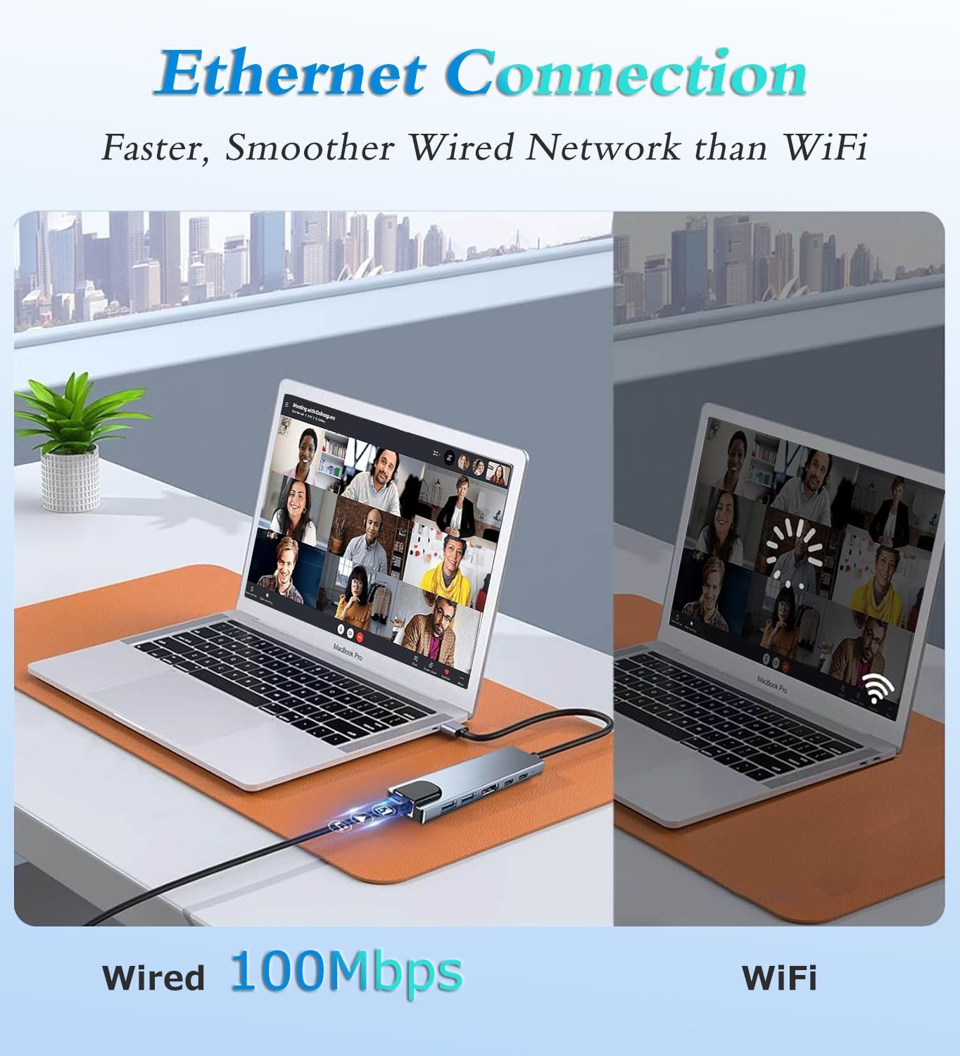 JUEJUEZI 6-in-1 4K RJ45 3.0/2.0, PD100W, USB C Hub, Ethernet Multi Port Adapter with HDMI, Ethernet Port, USB USB C