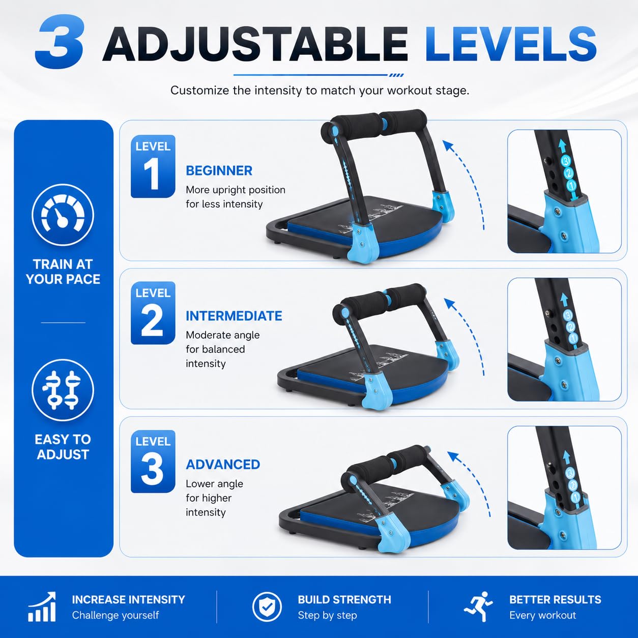 Ab Machine, Ab Workout Equipment with 3 Adjustable Resistance, Sit Up Machine & Exercise Equipment, Foldable Ab Crunch Machine for Home Gym, Modern Style, Blue and Black