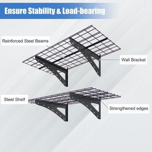 Garage Shelving | Wall Mounted Heavy Duty Set of 2 - 2 x 4 ft Floating Storage Racks, Black, 250 lbs Capacity