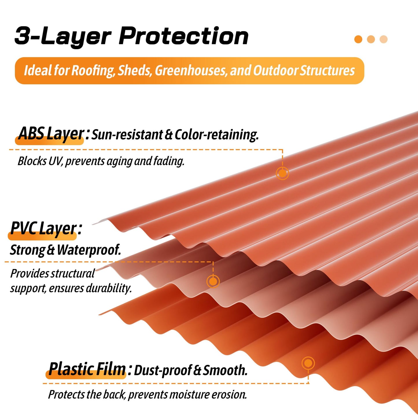 Jaxilyn Placstic Roof Panels 25 pcs L60.2×W20.67 inch, Placstic Corrugated Roofing Panels Gazebo Top Cover Waterproof Sunproof for Patio Outdoor Garden (Orange)