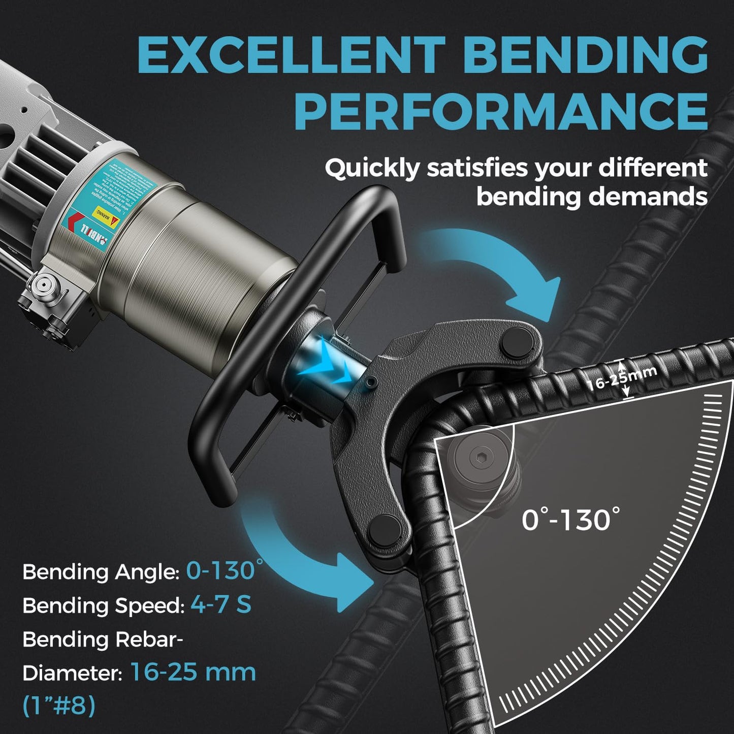 Anbull 1" Electric Hydraulic Rebar Bender, 3s Fast Bending #8 16-25mm Rebars, 1500W 110V/60Hz, Bending Angle 0-130 Degrees (NRB-25B)