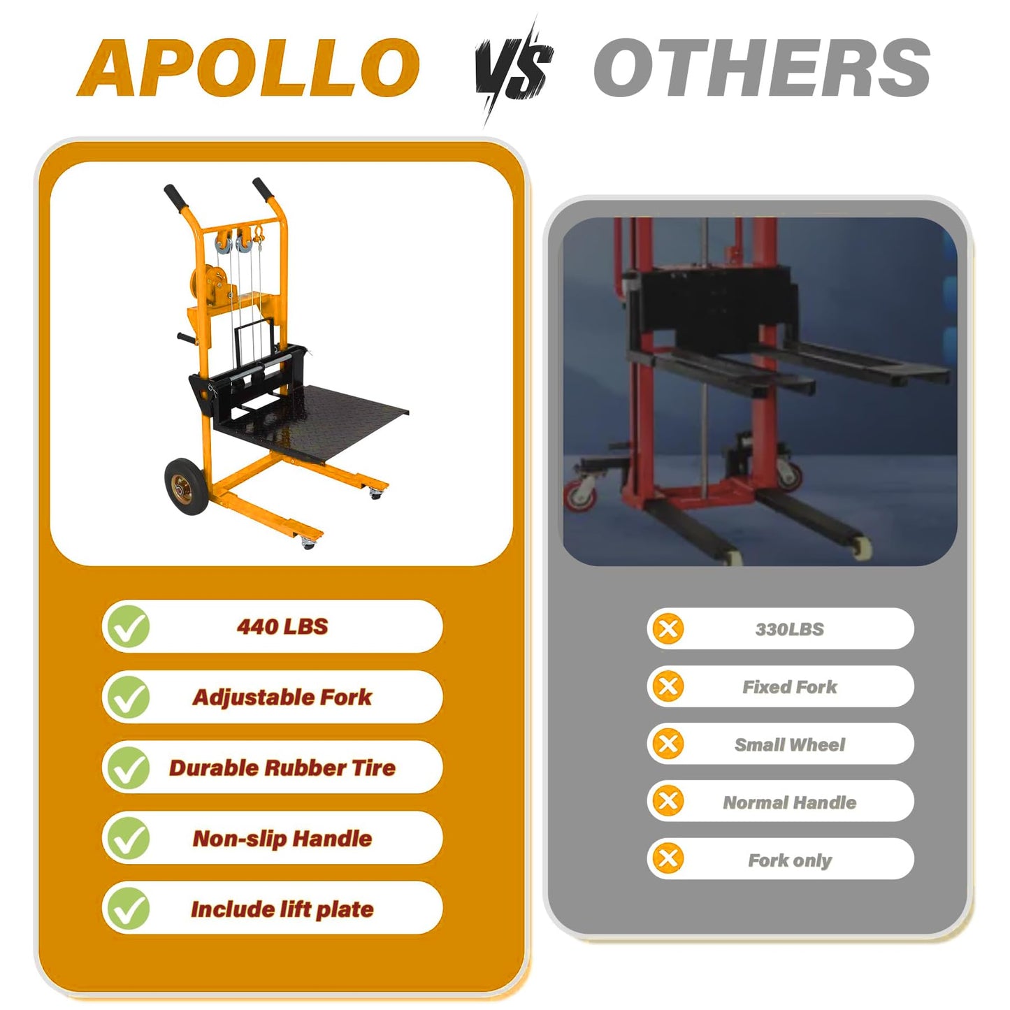 APOLLOLIFT Material Lift Winch Stacker, 440 lbs Capacity 35.4" Lifting Height, Manual Stacker Pallet Jack Truck Dolly with Swivel Casters and Lift Plate