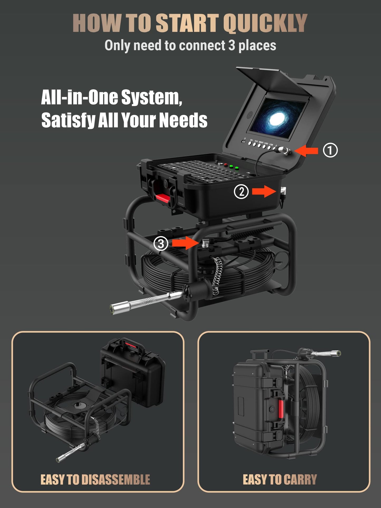 Anysun All-in-1 Sewer Camera - 512Hz, Distance Counter, Self-Leveling, 1-Touch Video/Audio, 165Ft Pipe Inspection Camera with 9" 1080P Screen, IP68 Industrial Borescope, 16GB