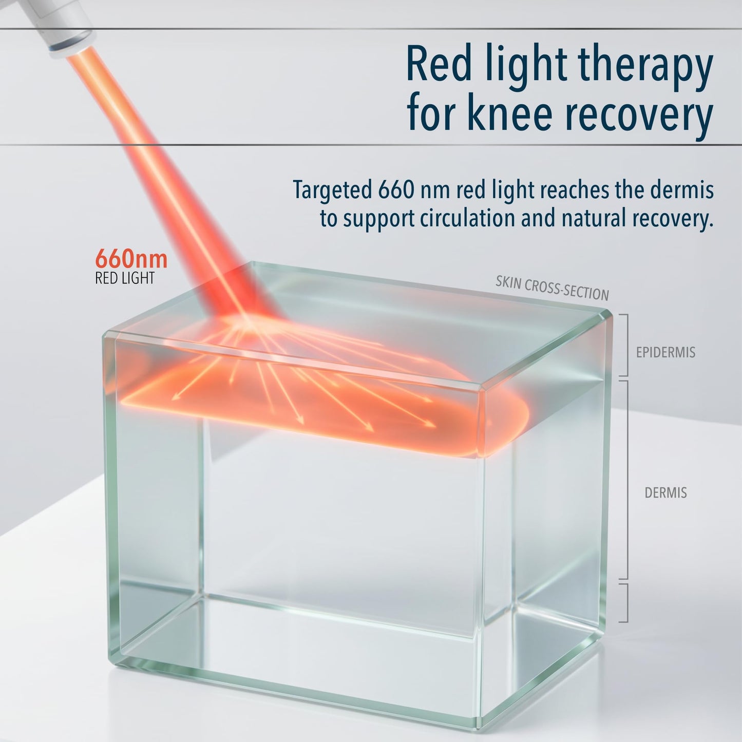 FORTHIQ Knee Massager Smart for Pain Relief with Heat and Red Light Therapy, 2026 Updated Edition, Relax Tight Muscles, Ideal Gift for Men & Women, FSA-HSA Eligible