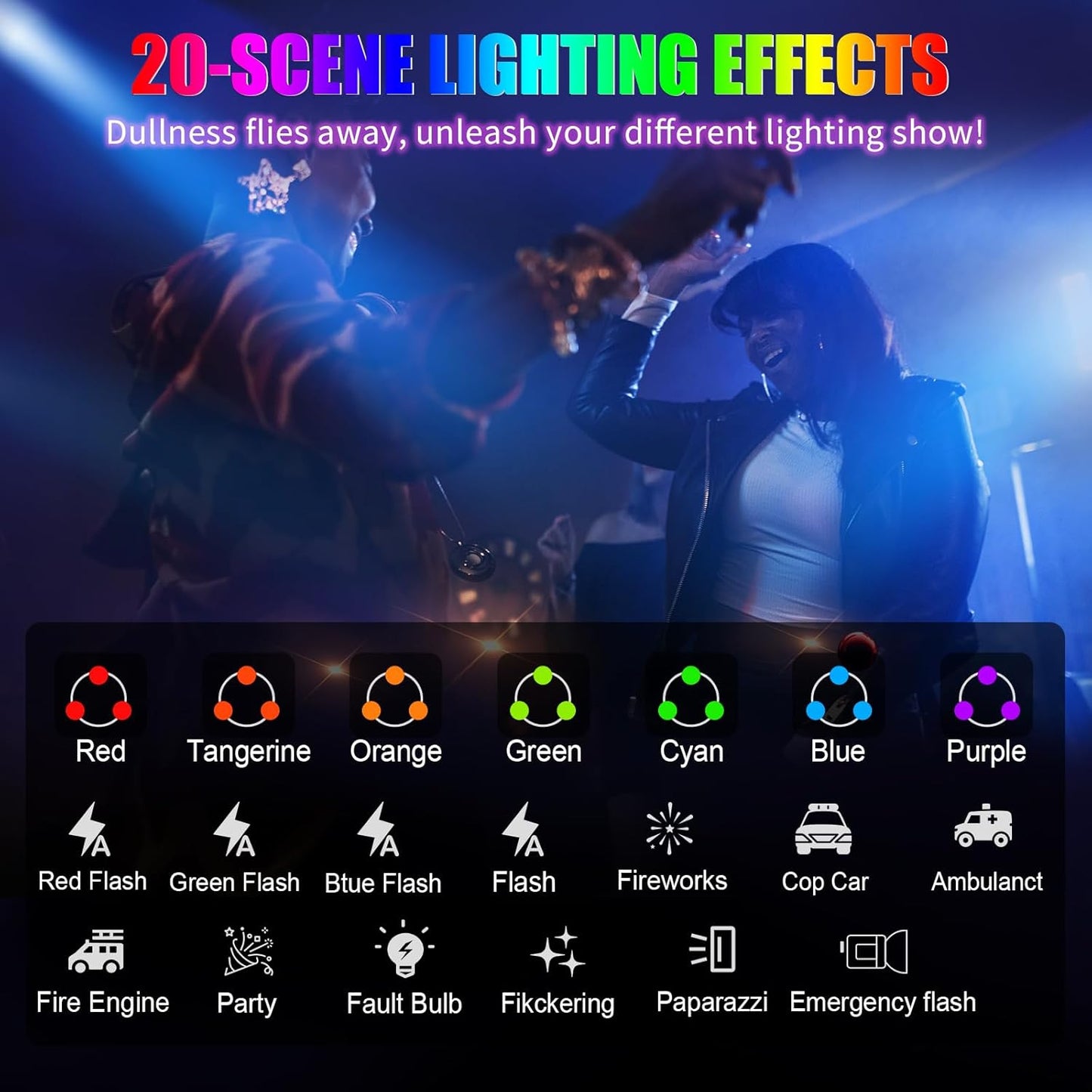 ALTSON 108 2200mAh 3CCT/ 360 Color/20 2500-6500K 97+, RGB Video Light, Camera Light with Full Lighting Effects, LED