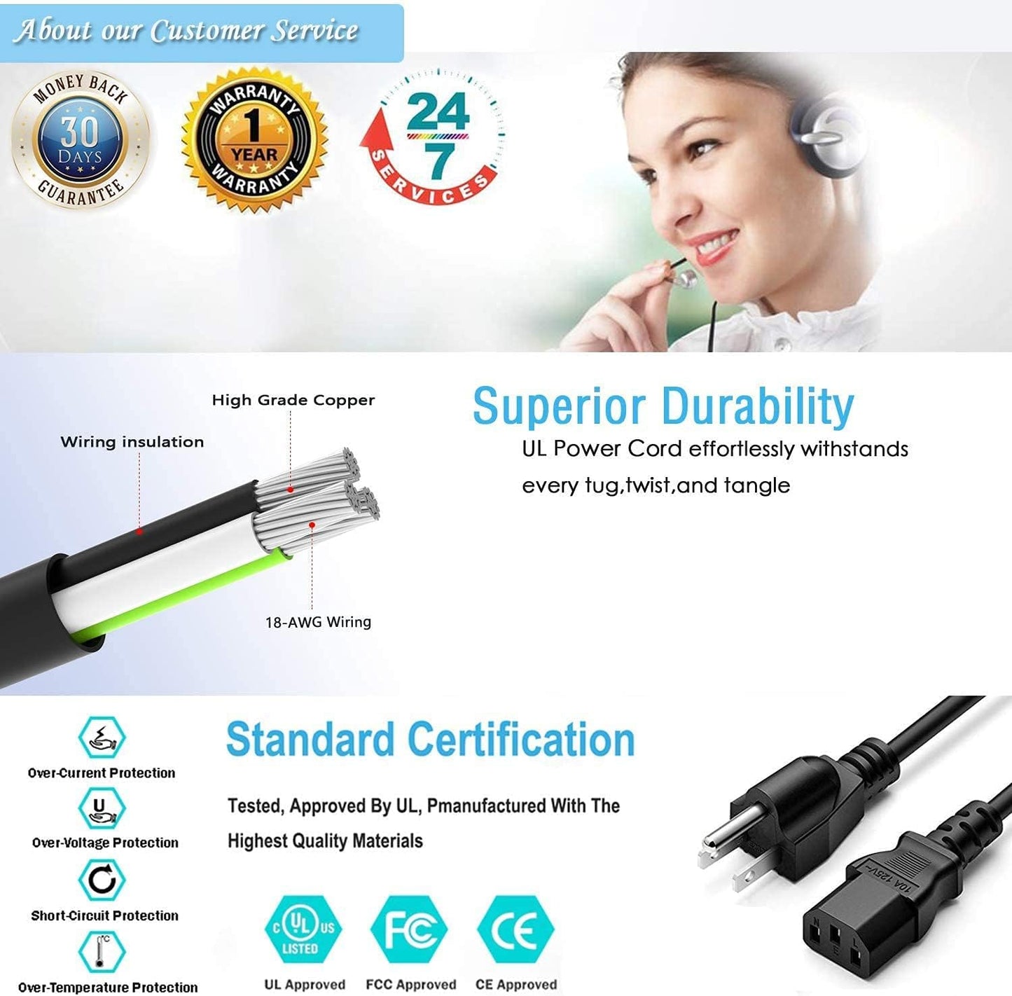 Marg VS200 VS210 VS220 VS310 AC Power Cord Outlet Line Cable Plug for Epson Projector