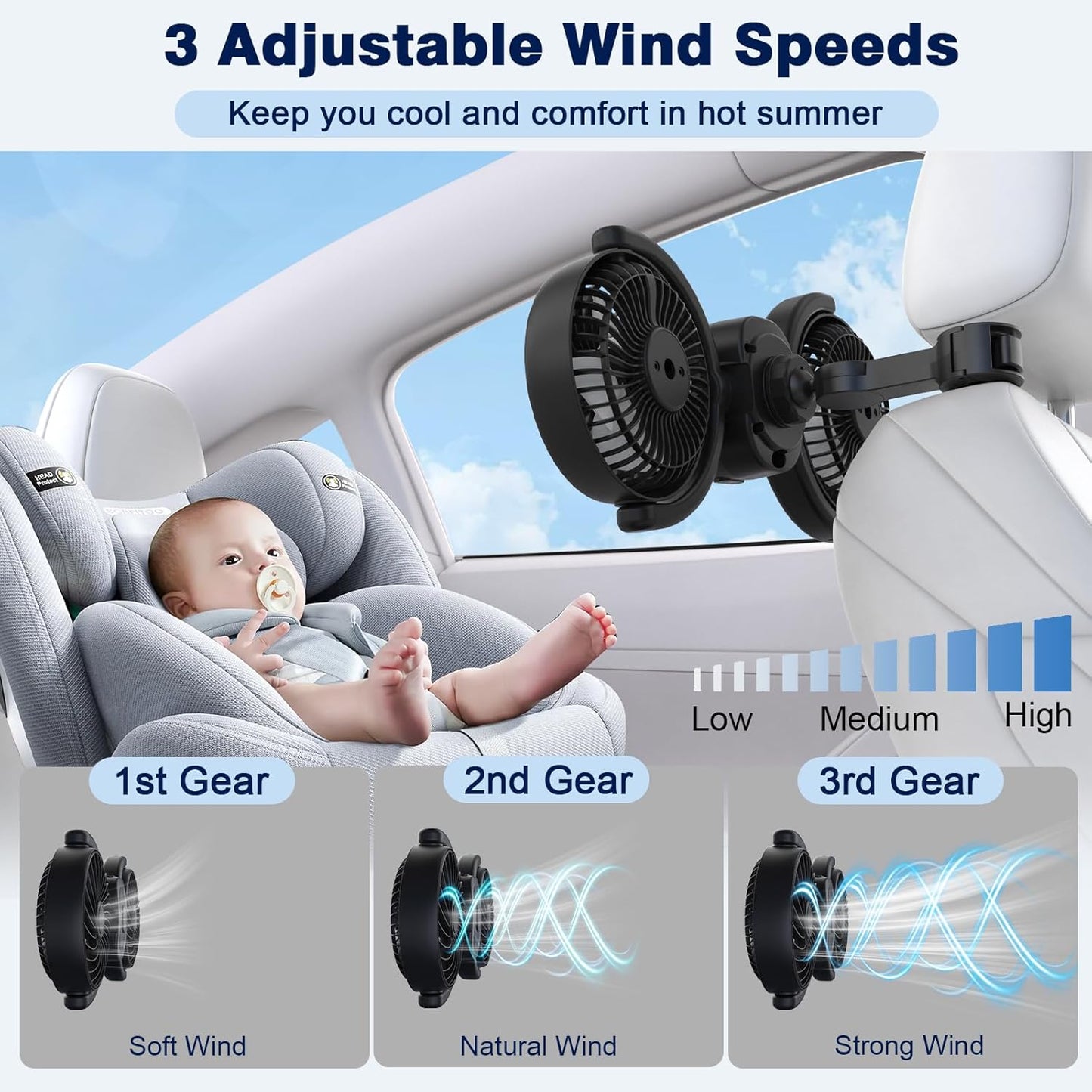360 3-Speed 5V 2A Hayousui Rechargeable Dual-Head Fan for Car: USB Cooling Backseat Fans for Baby with Rotatable